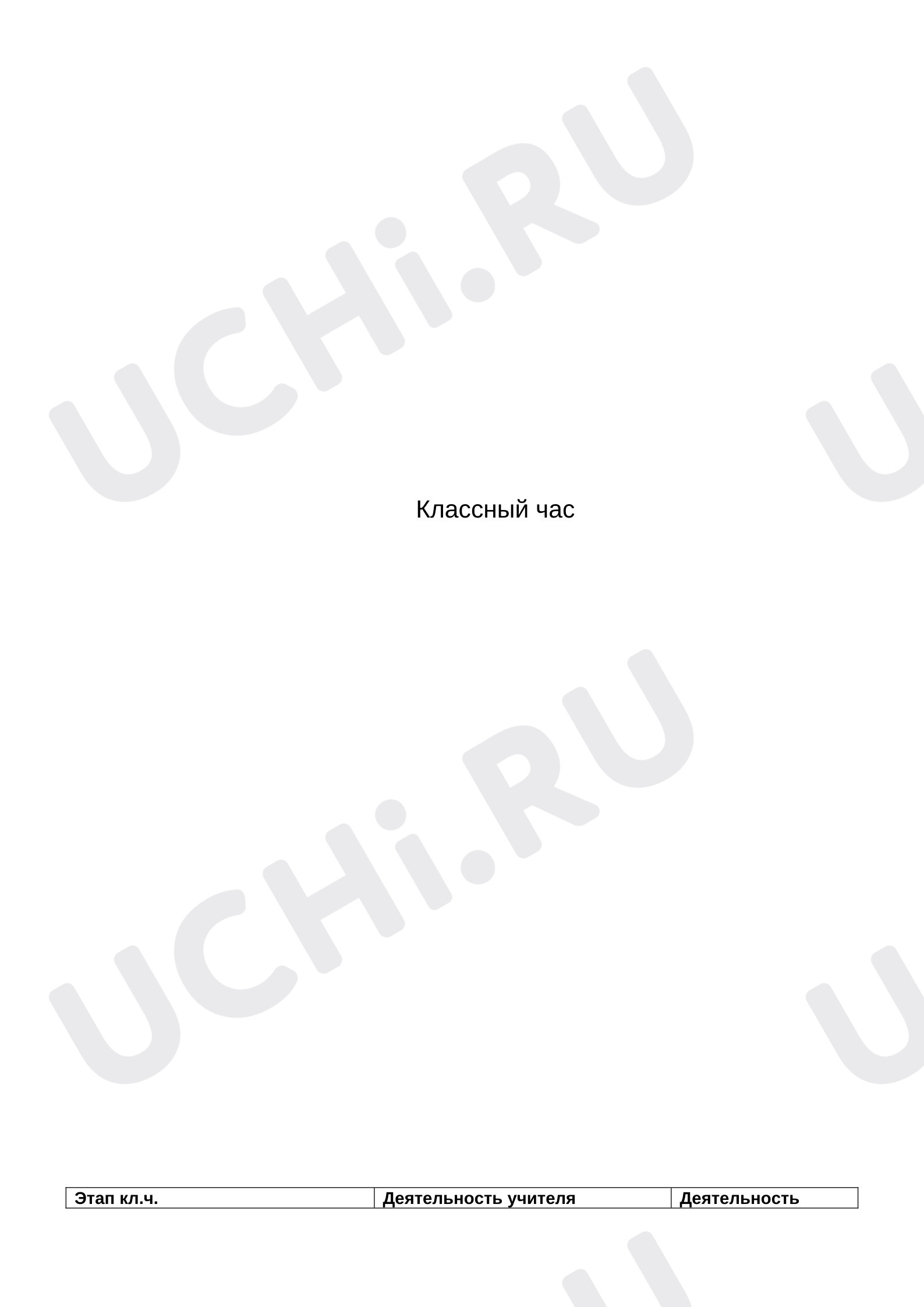 Предпросмотр материала Сценарий классного часа, посвященного Дню Победы.