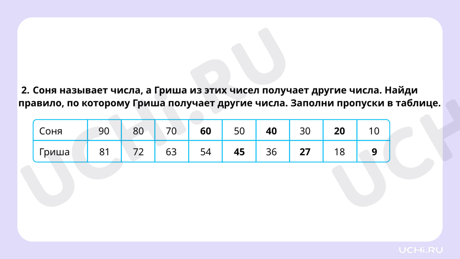 Рабочие листы по теме «Работа с таблицами: извлечение и использование для  ответа на вопрос информации, представленной в таблице (таблицы сложения;  график дежурств, наблюдения в природе и пр.), внесение данных в таблицу.  Базовый