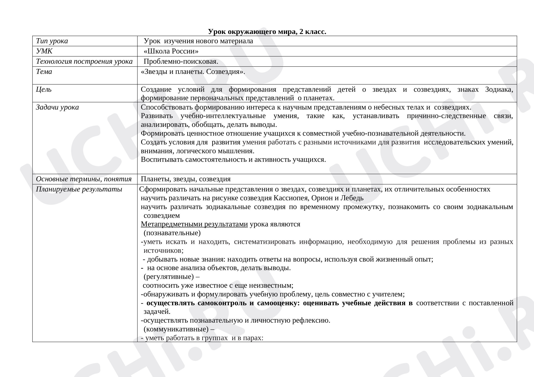 Предпросмотр материала Конспект урока окружающего мира «Звёзды и планеты».