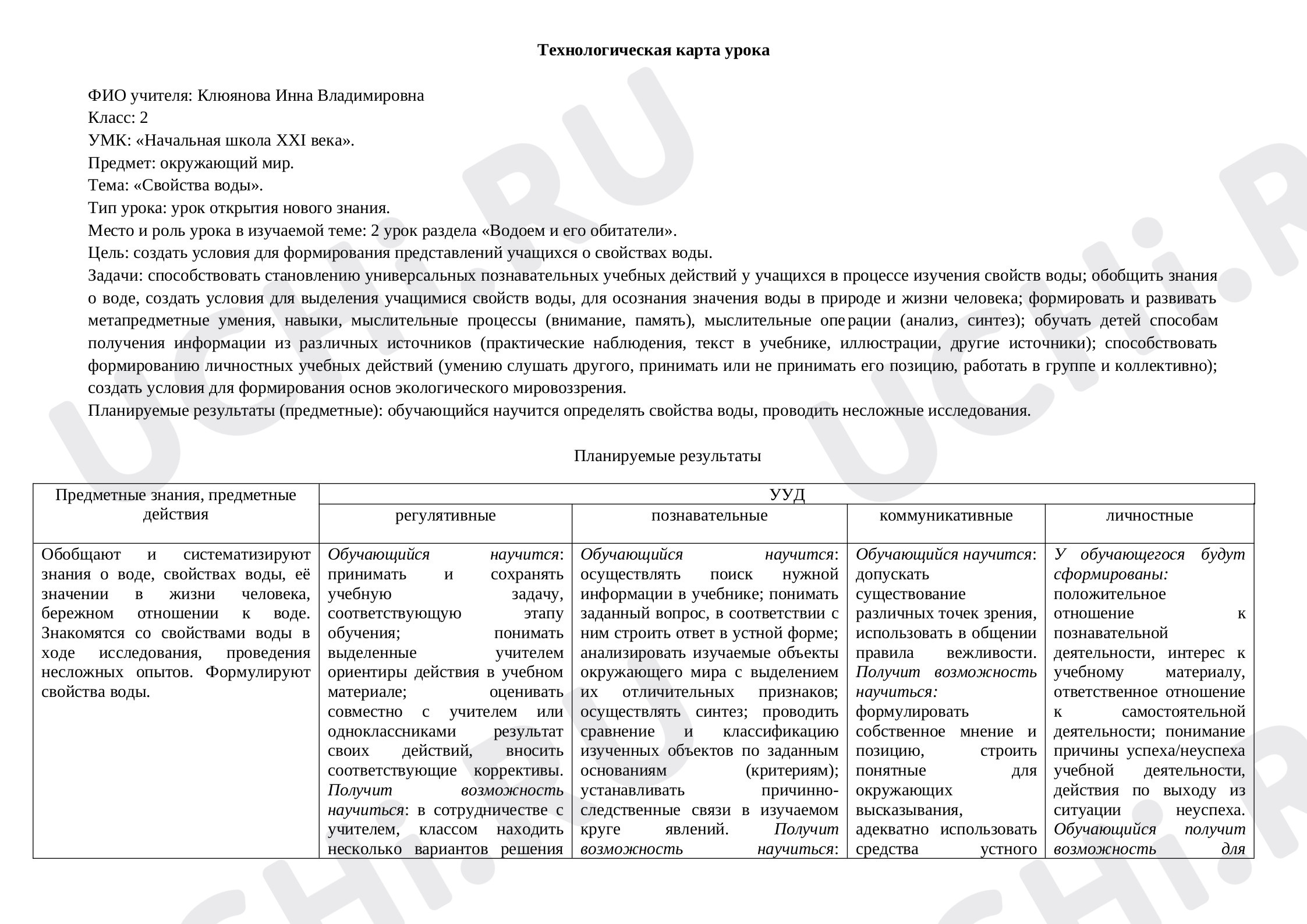 Предпросмотр материала Технологическая карта урока окружающего мира. Свойства воды.