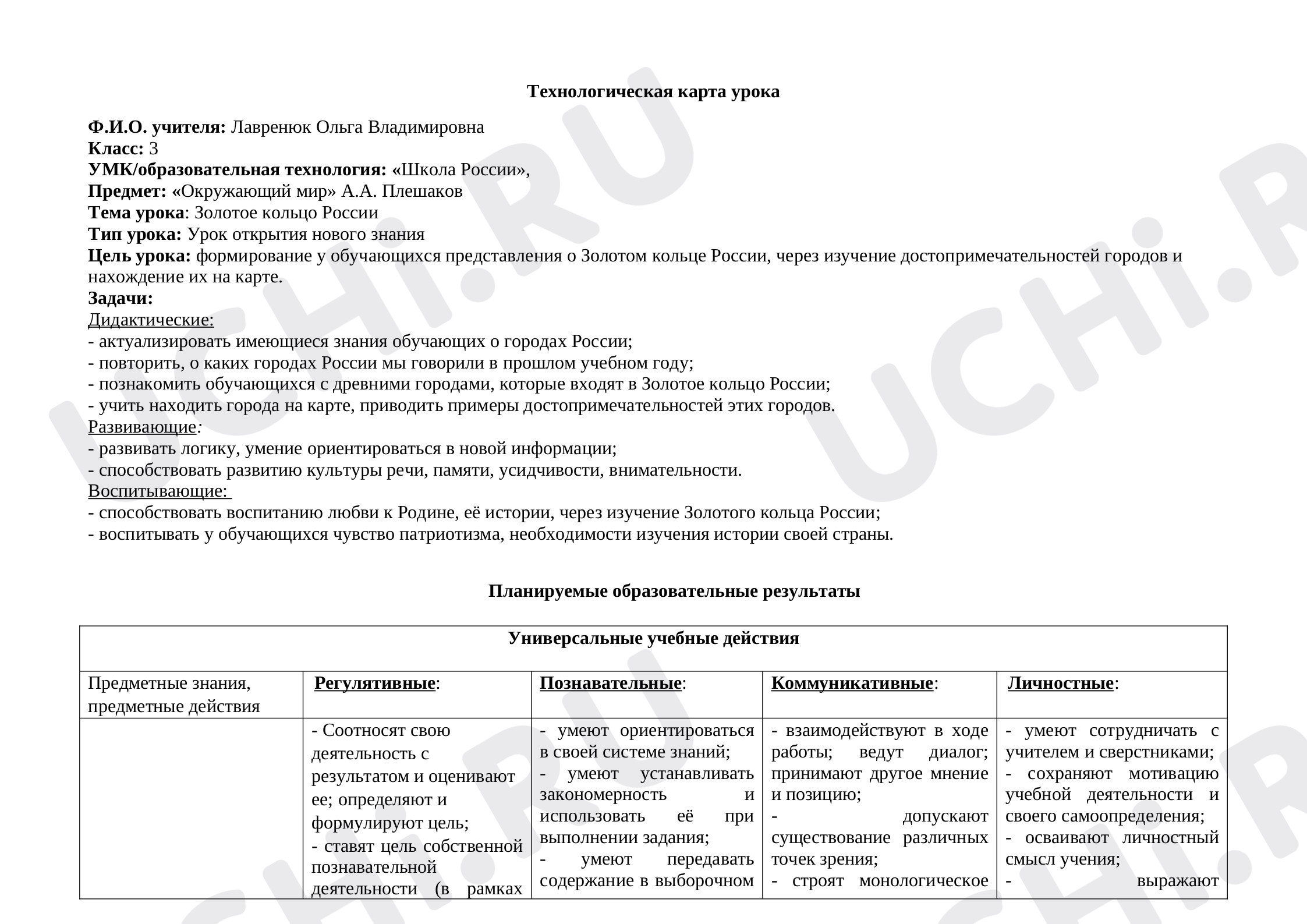 Предпросмотр материала Технологическая карта урока окружающий мир по теме: "Золотое кольцо России"