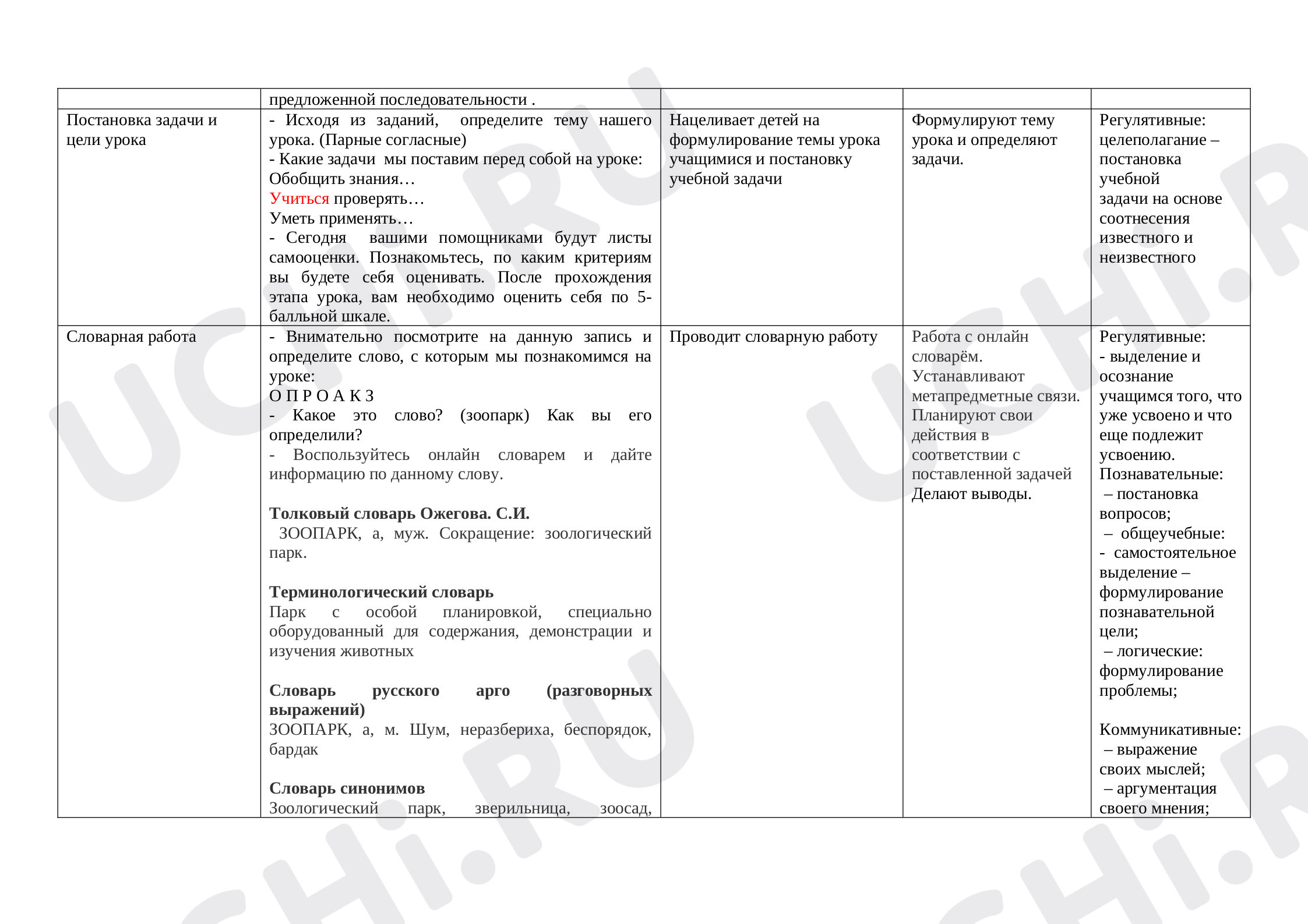 Орфография и пунктуация, русский язык 2 класс | Подготовка к уроку от Учи.ру