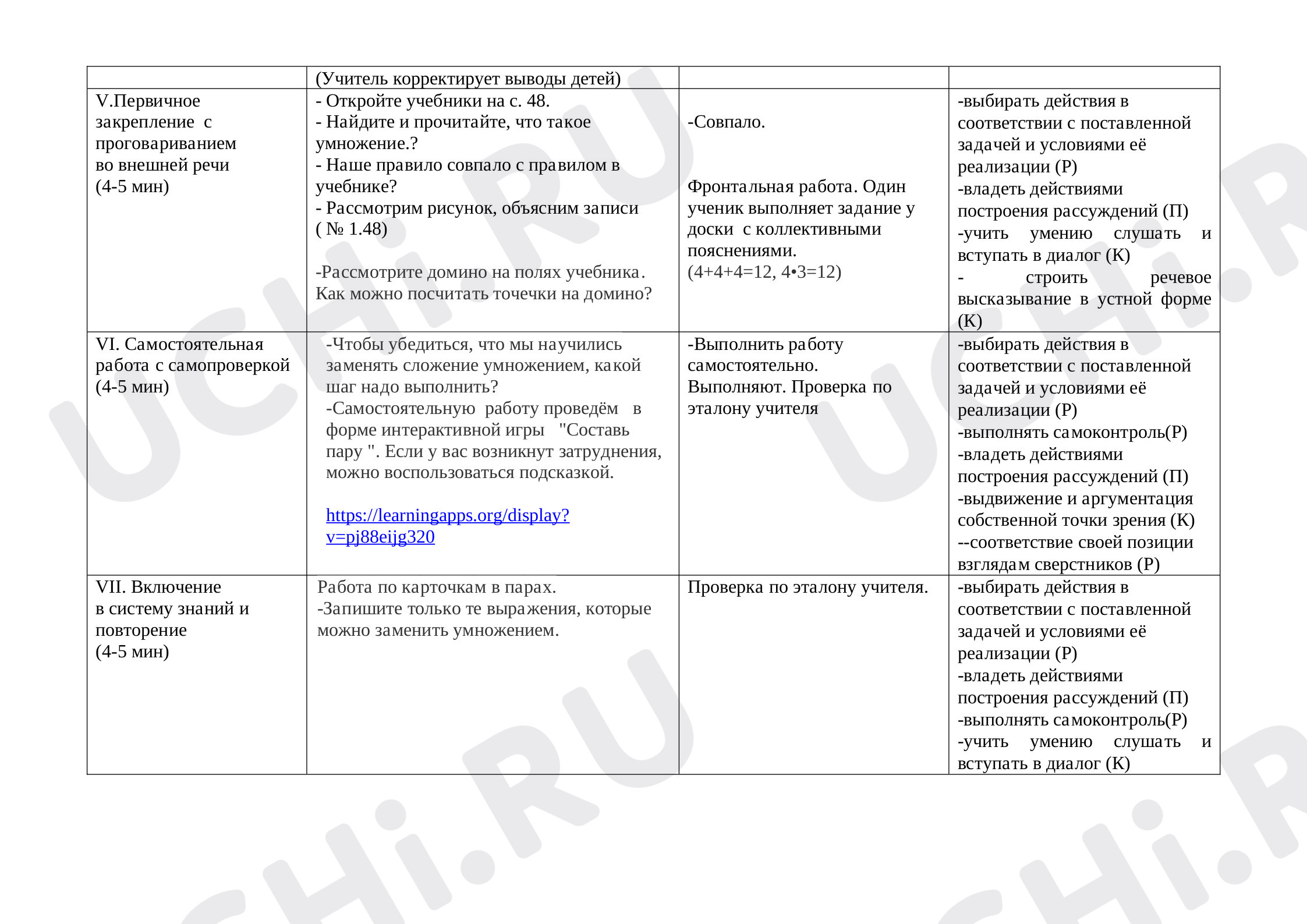 Умножение, введение, математика 2 класс | Подготовка к уроку