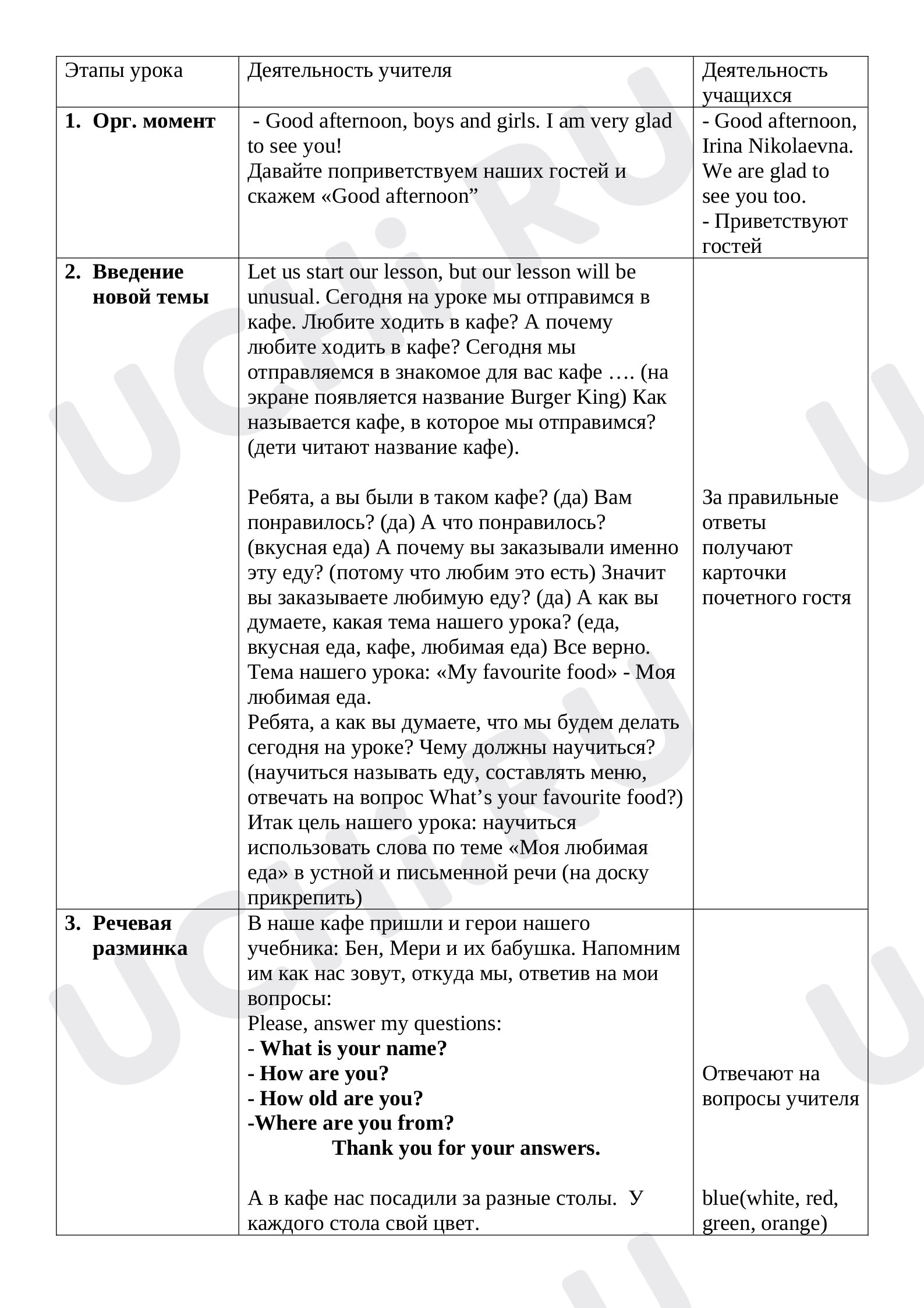 Предпросмотр материала Моя любимая еда