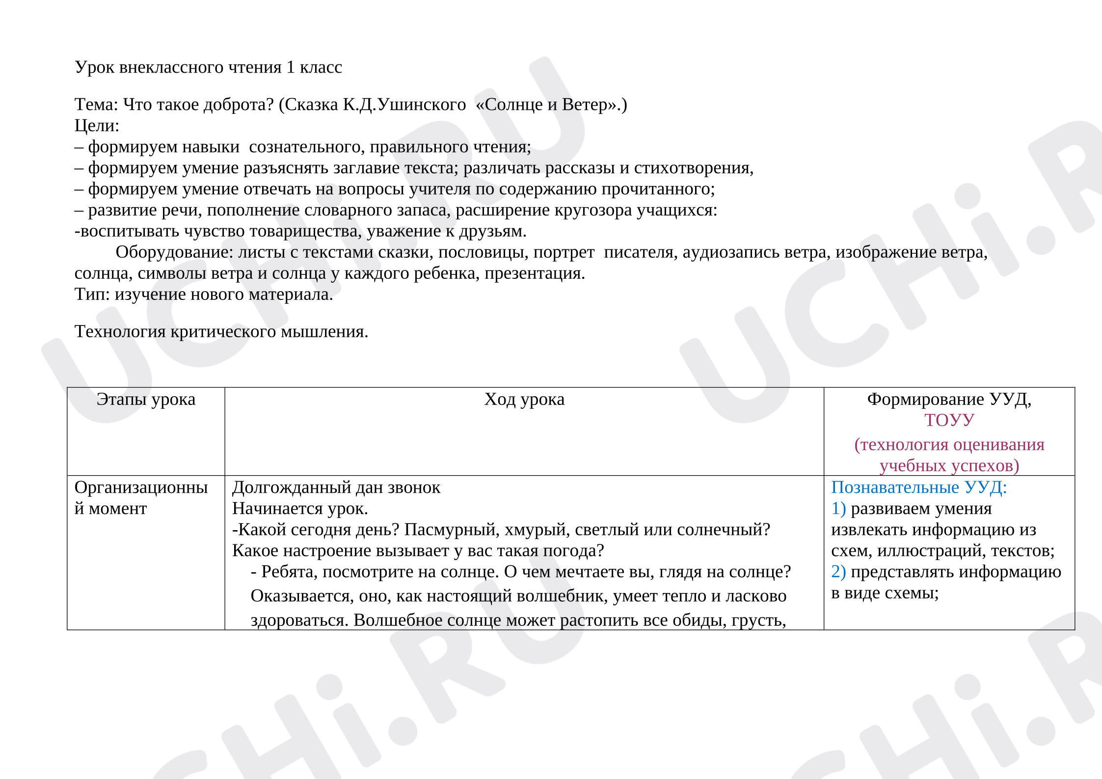 Предпросмотр материала Как найти настоящих друзей?