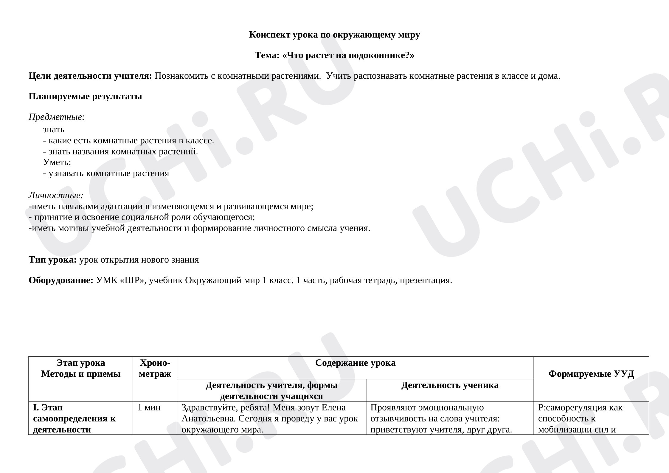 Предпросмотр материала Что растет на подоконнике , Технологическая карта урока по окружающему миру.
