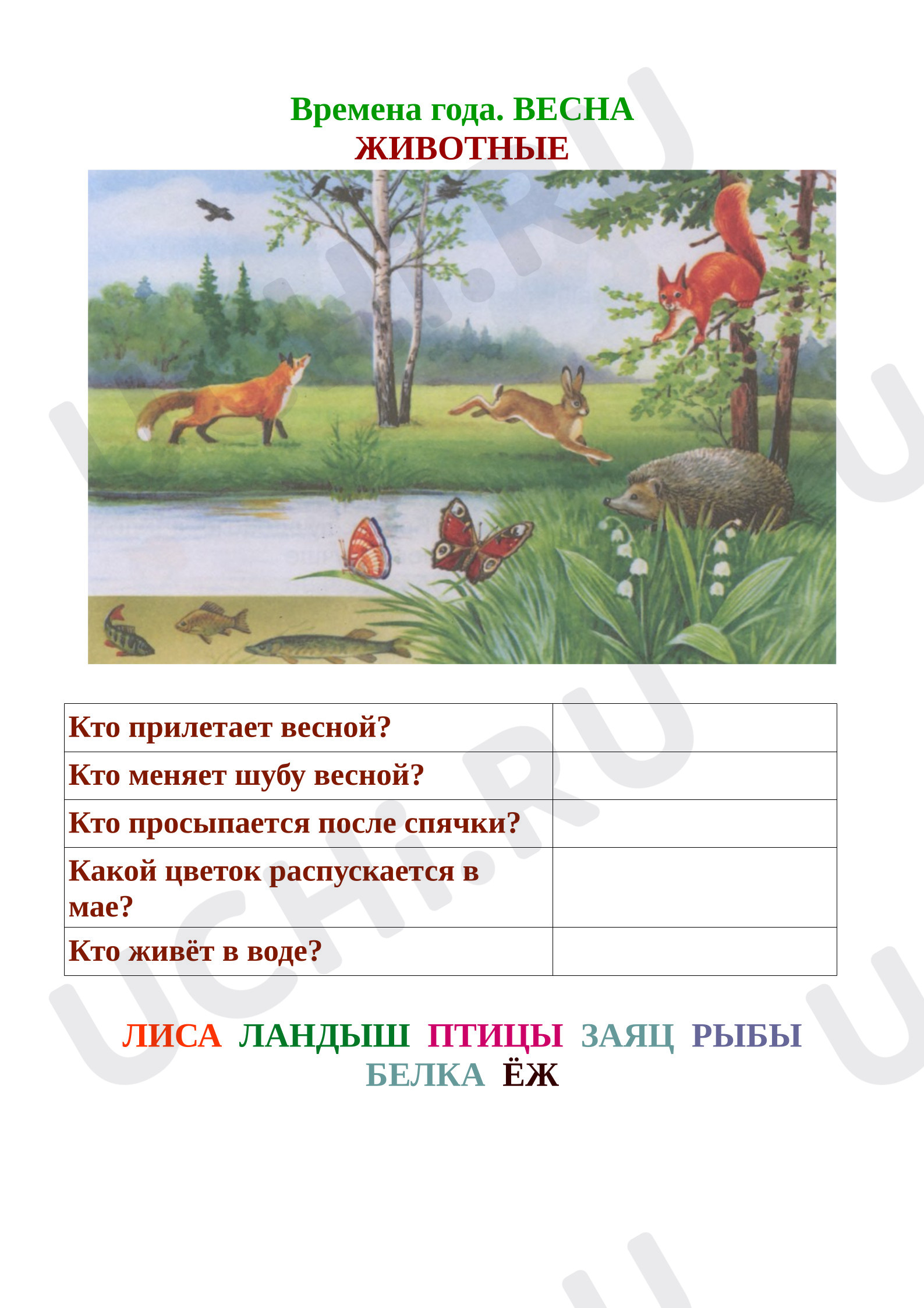 Предпросмотр материала Весна. Явления природы