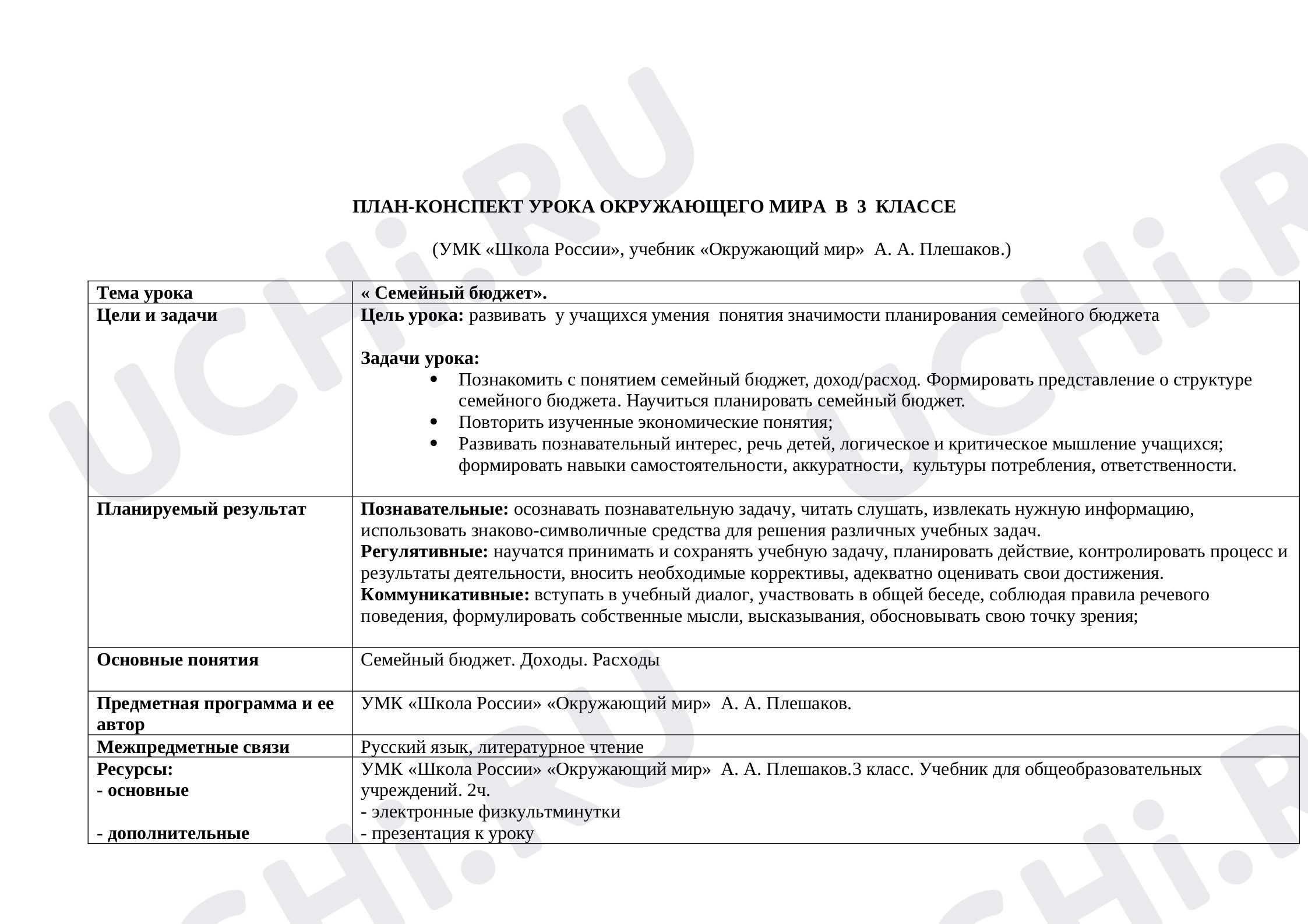 Предпросмотр материала Cемейный бюджет