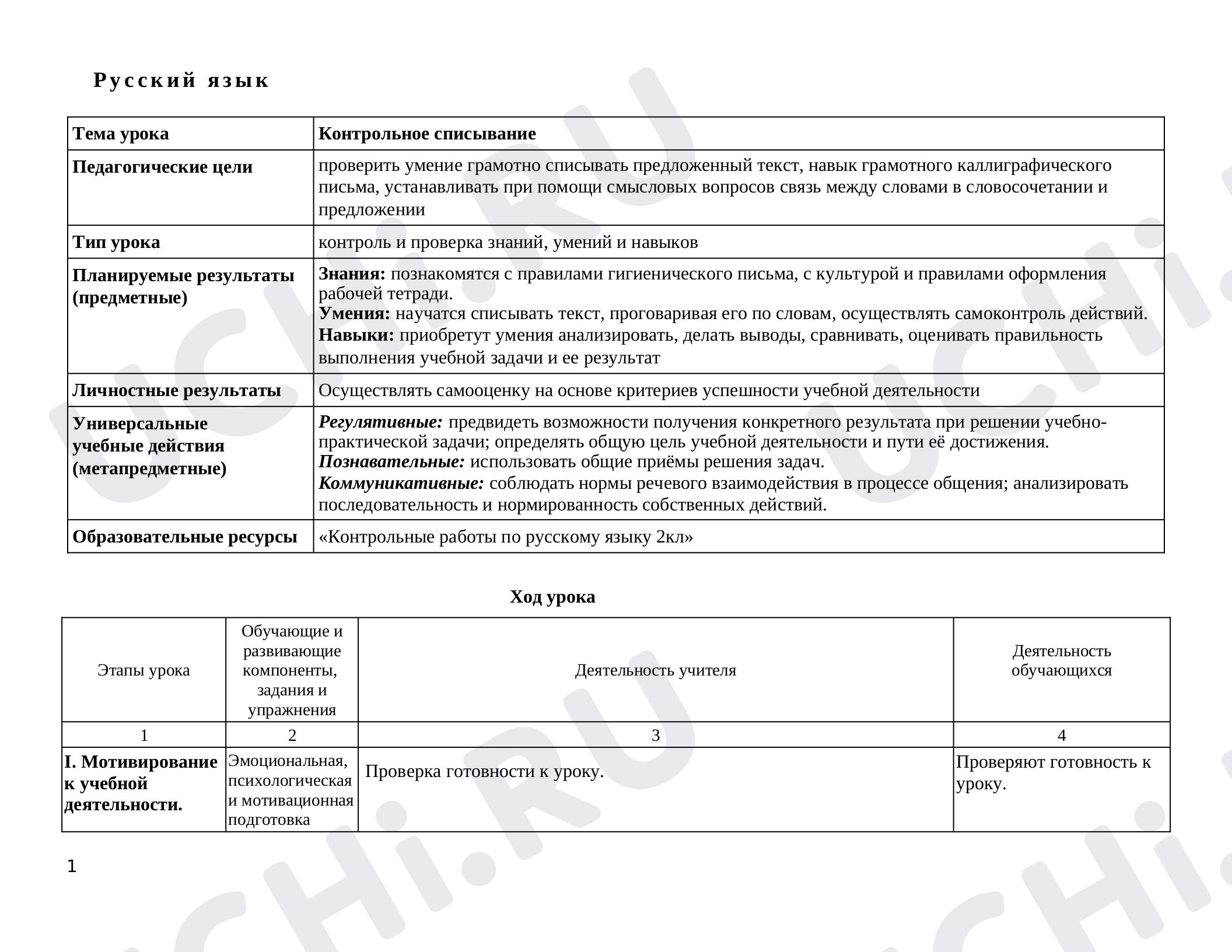 Предпросмотр материала План урока по русскому языку "Контрольное списывание"