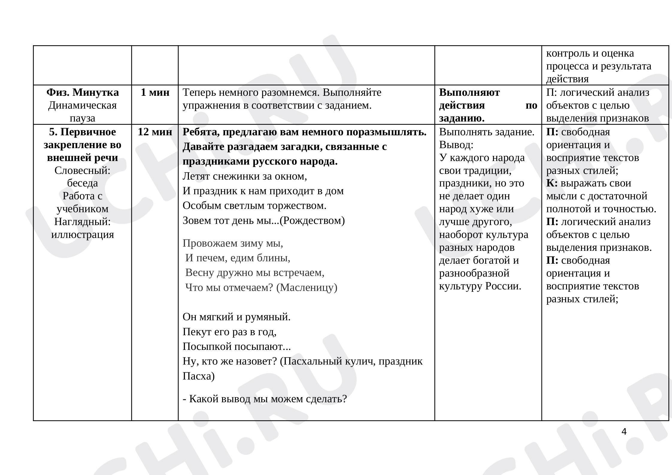 Родина, окружающий мир 2 класс | Подготовка к уроку от Учи.ру