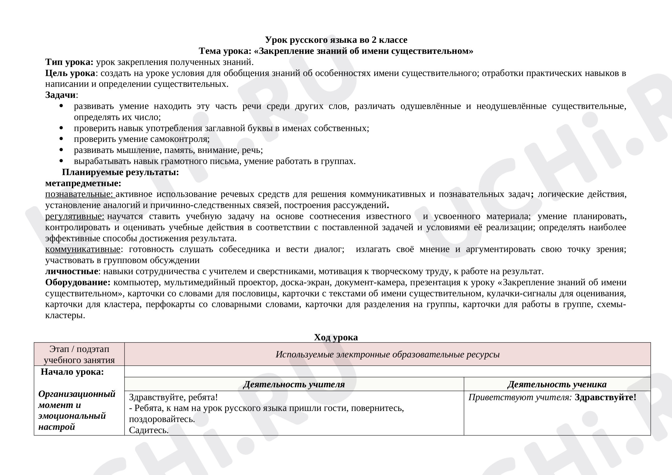 Предпросмотр материала Технологическая карта урока русского языка по теме «Закрепление знаний об имени существительном»