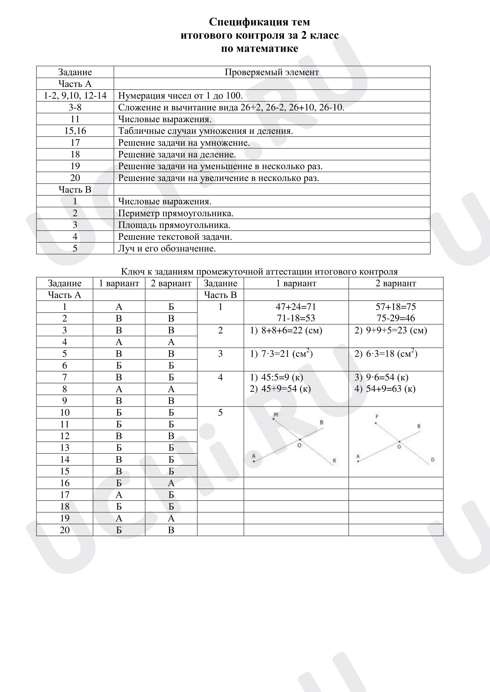 Предпросмотр материала Итоговый контроль по математике
