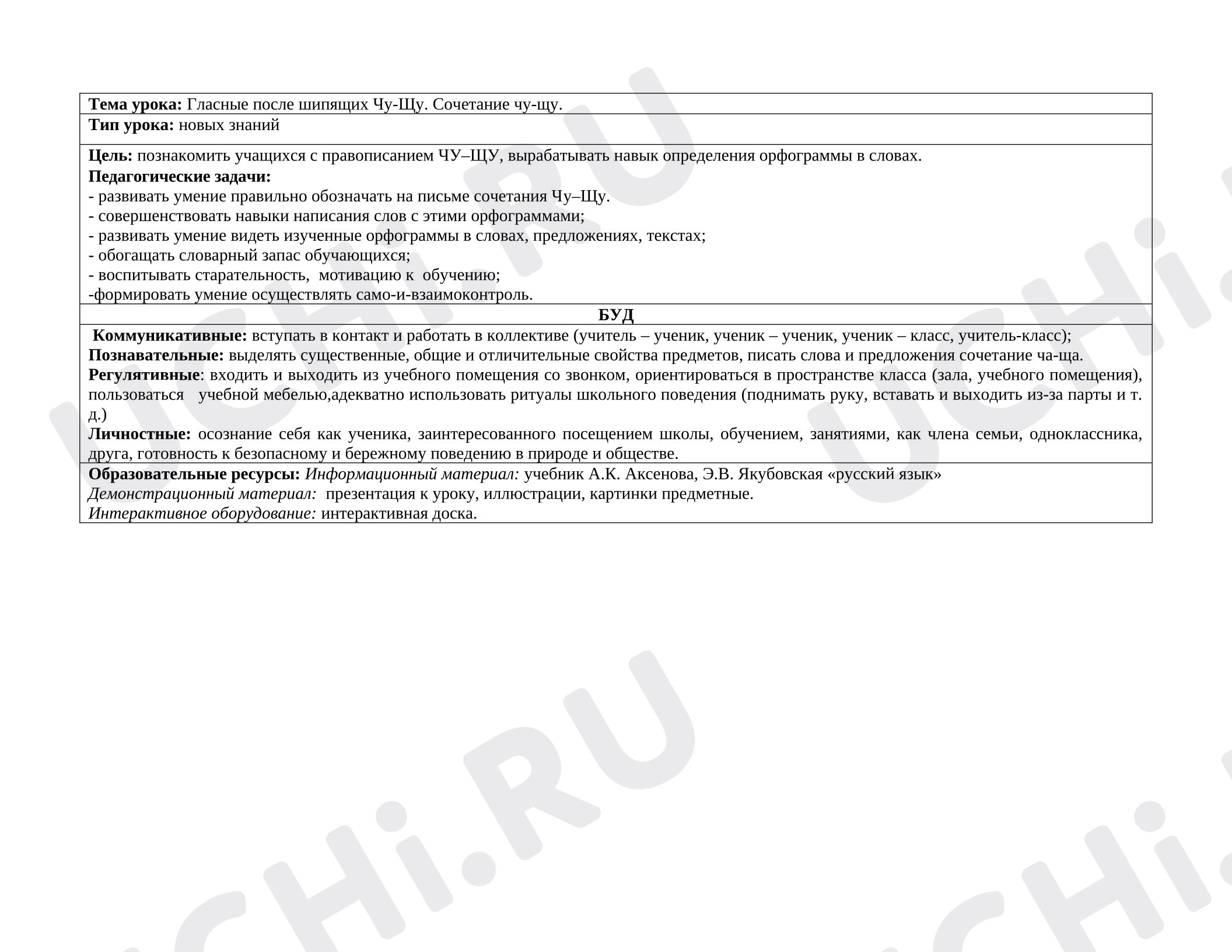 Предпросмотр материала План урока русского языка. Буквосочетания чу-щу.