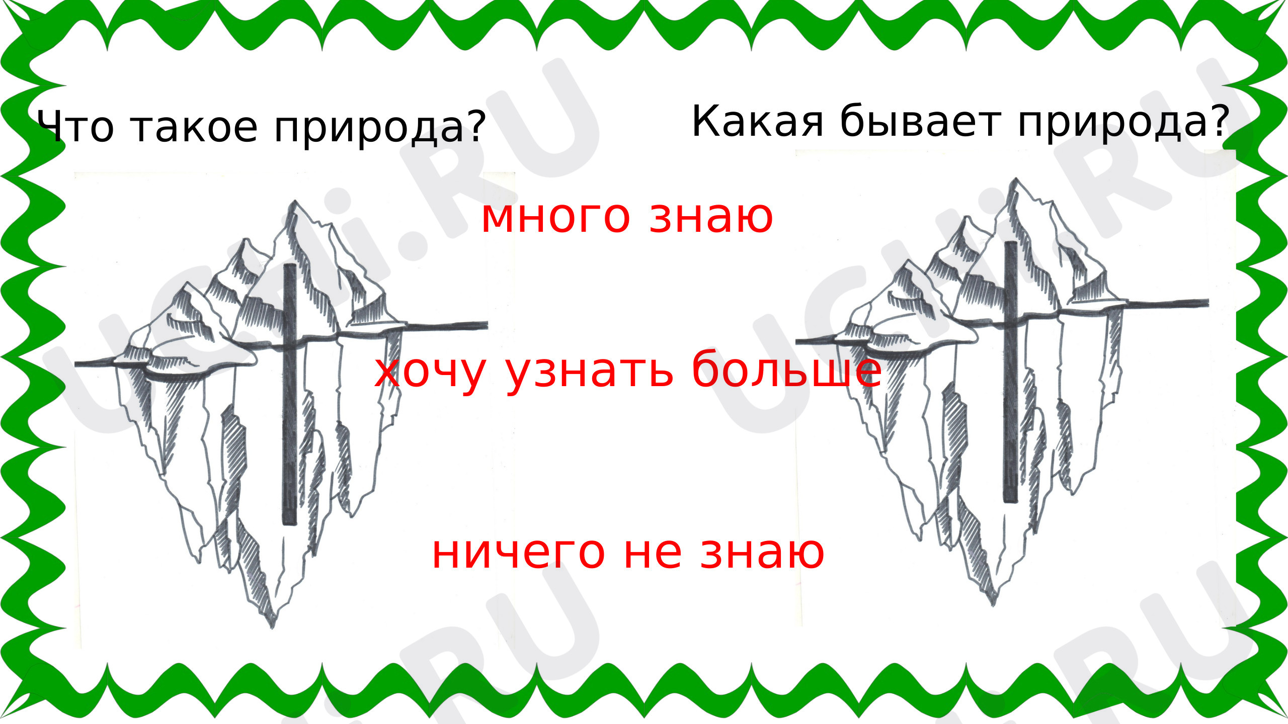 Окружающий мир для 1 четверти 1 класса. ЭОР | Подготовка к уроку от Учи.ру