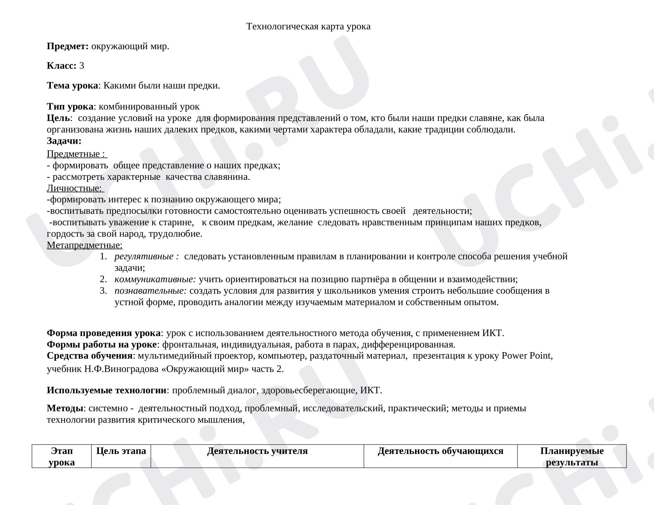 Предпросмотр материала Какими были наши предки