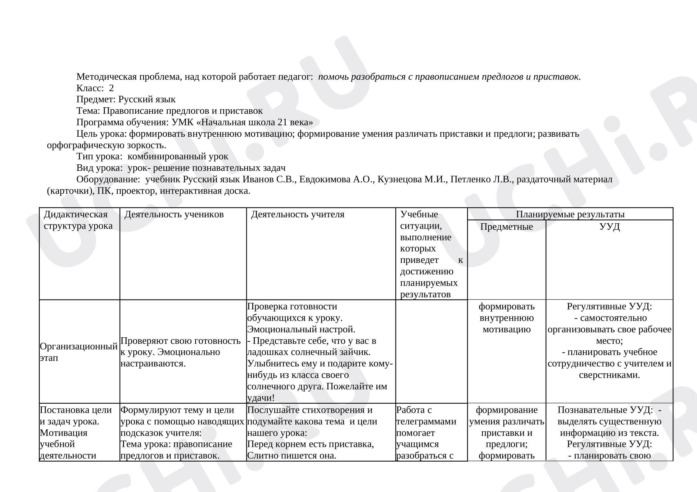 Предпросмотр материала Правописание предлогов и приставок