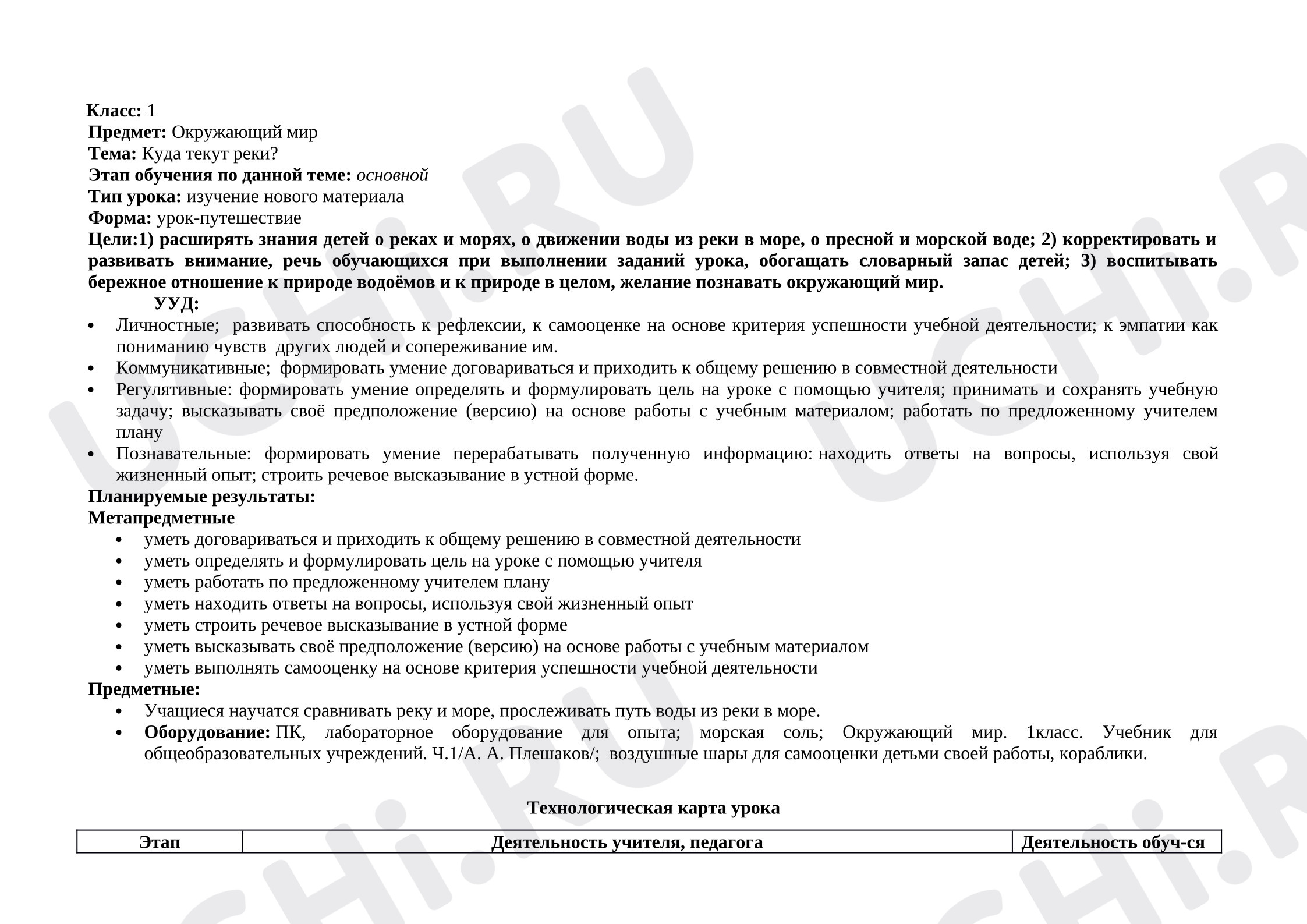 Предпросмотр материала Технологическая карта урока окружающего мира. Куда текут реки