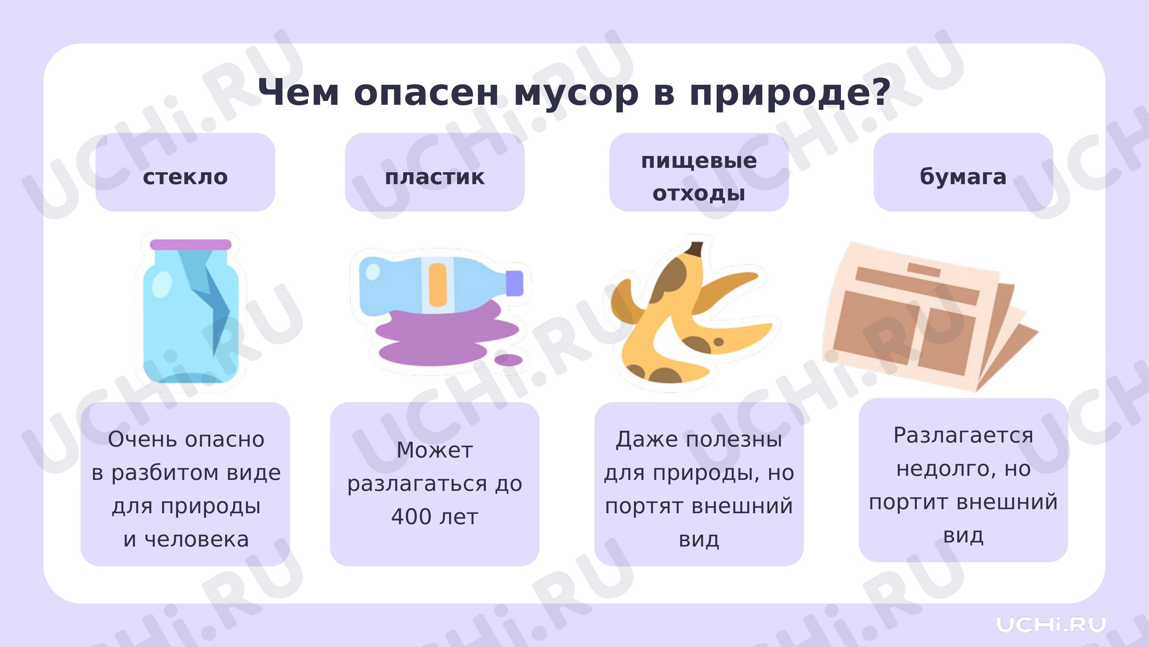 Окружающий мир для 3 четверти 1 класса. ЭОР | Подготовка к уроку от Учи.ру