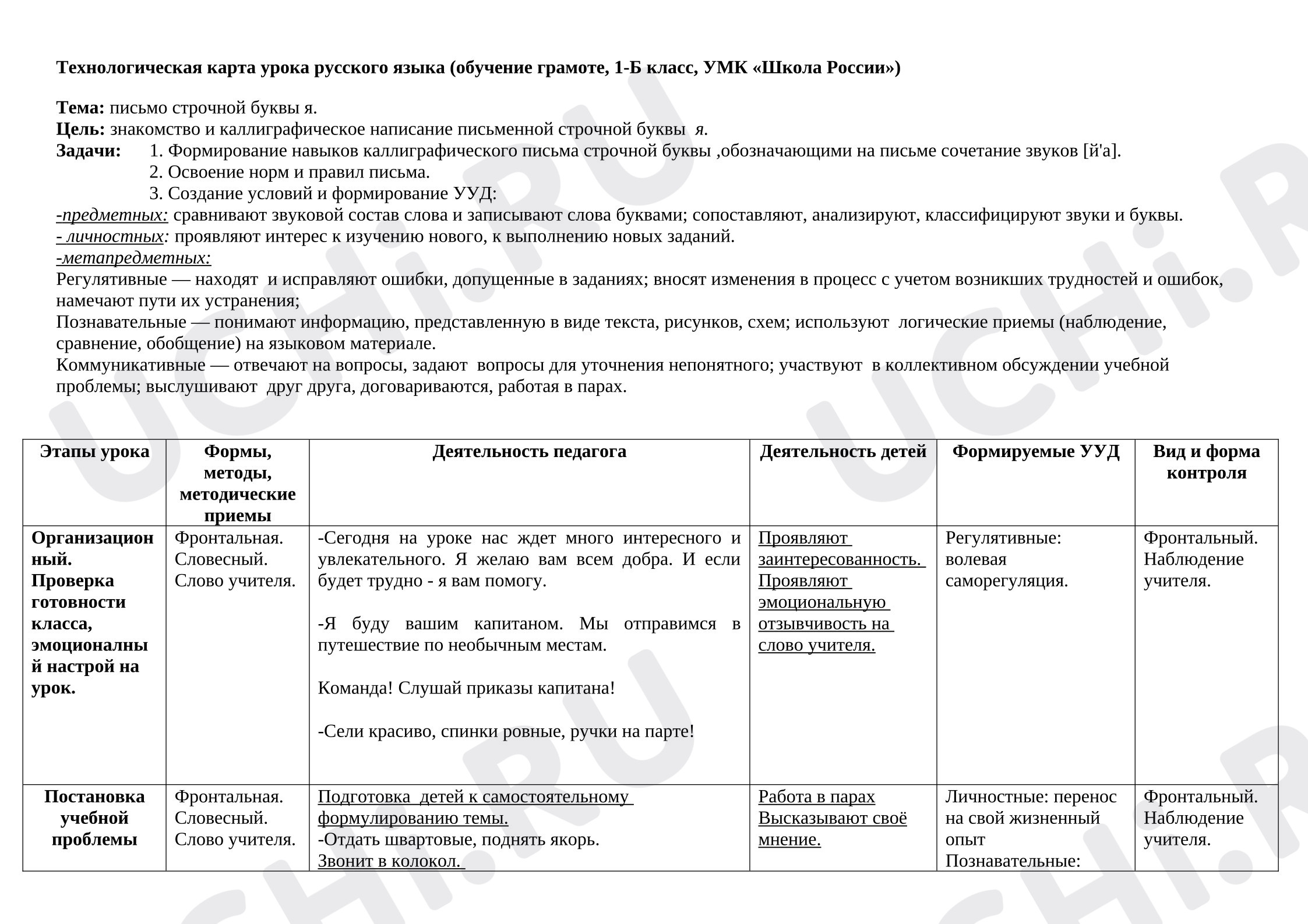 Предпросмотр материала Технологическая карта урока русского языка (обучение грамоте). Письмо строчной буквы я.