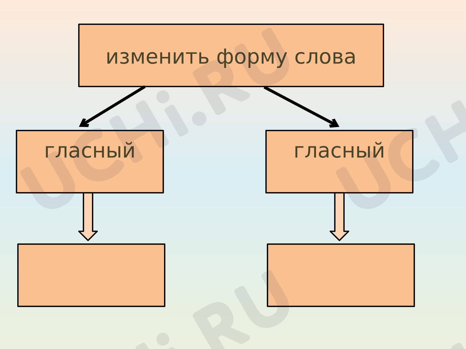 Предпросмотр материала Презентация фрагмента урока русского языка. Правописание суффиксов -ек, -ик имен существительных