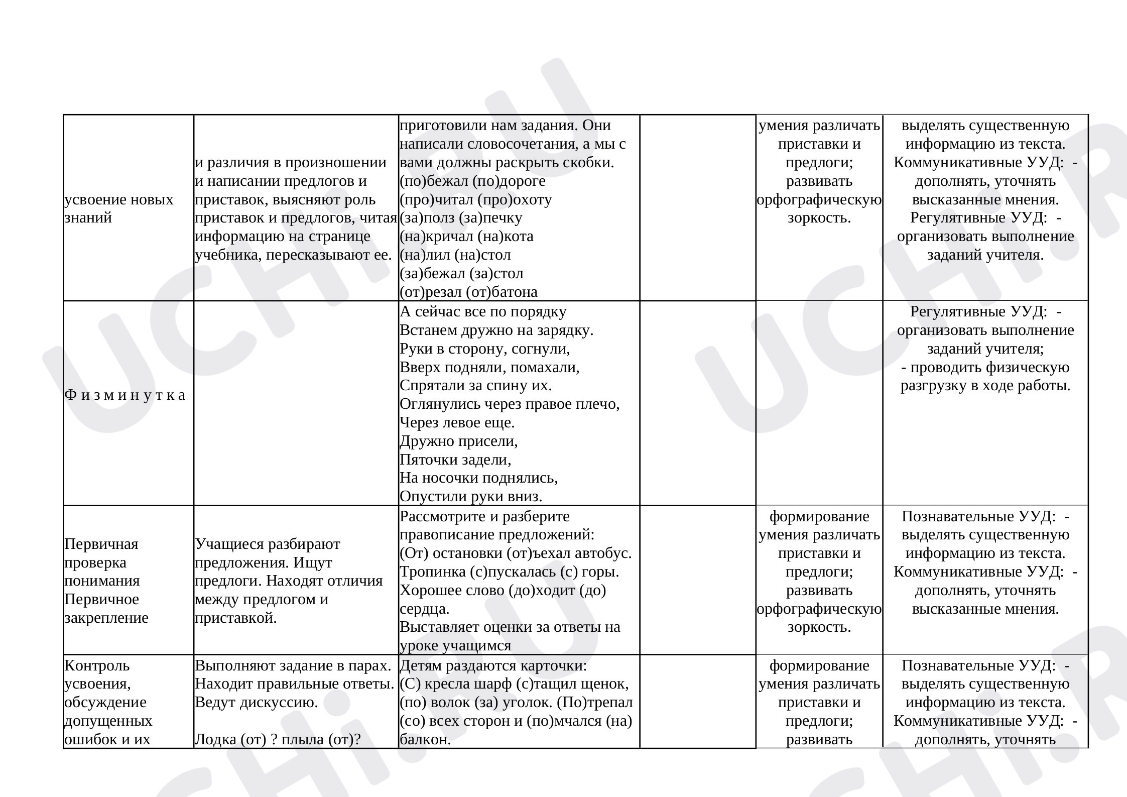 Раздельное написание предлогов_Русский язык_2 класс_Школа России:  Раздельное написание предлогов со словами | Учи.ру