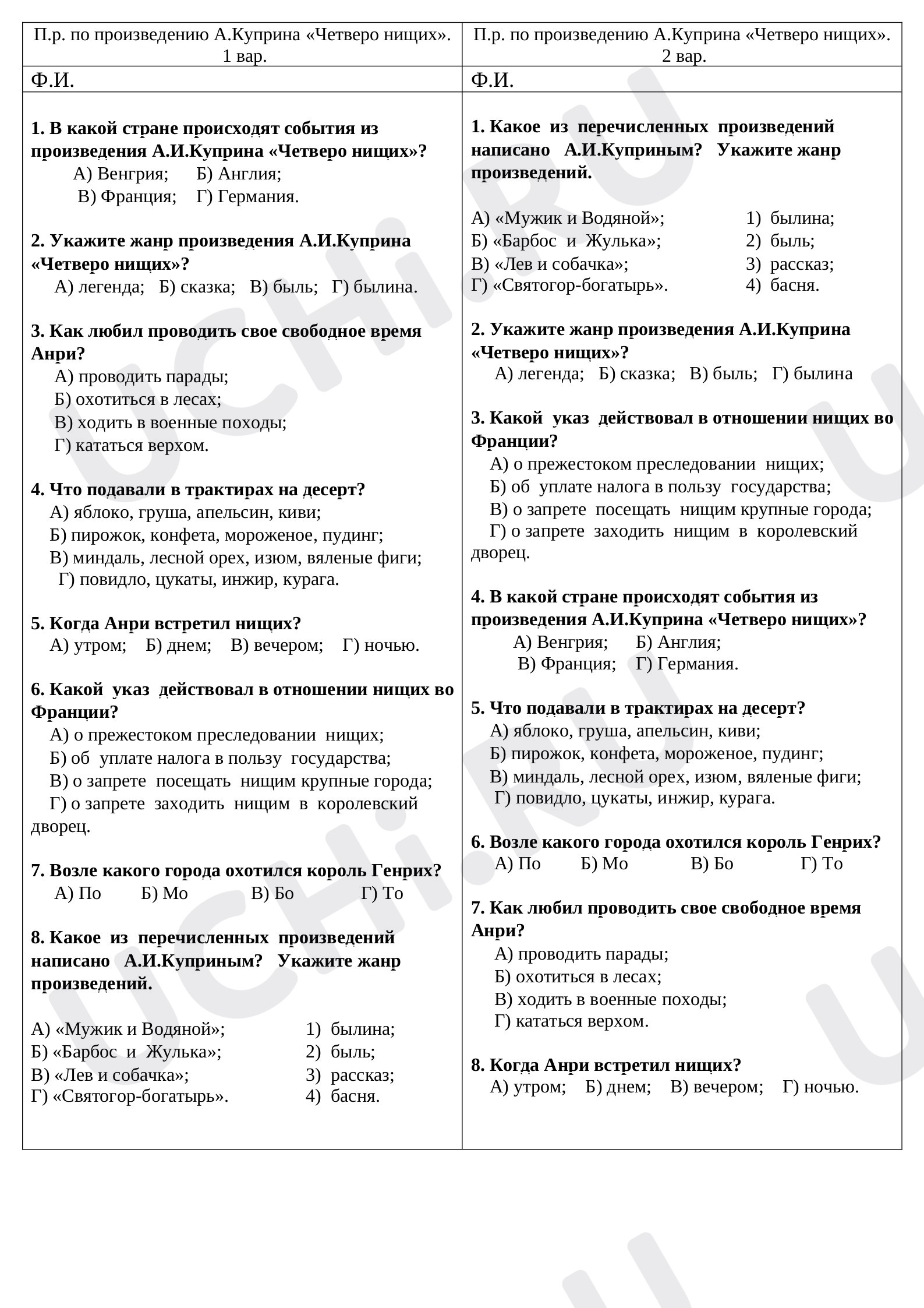 Предпросмотр материала Тест по произведению А.Куприна "Четверо нищих"