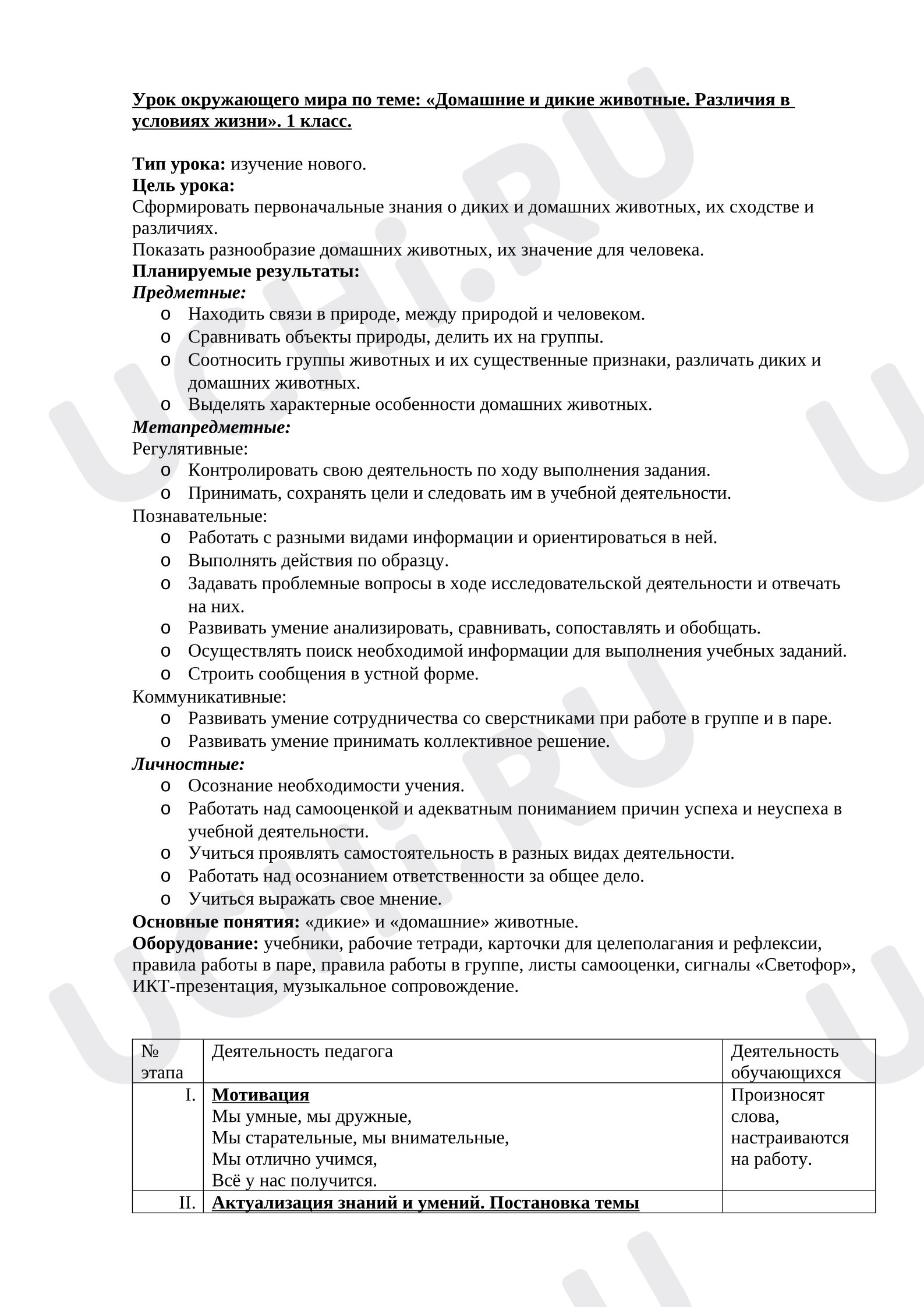 Предпросмотр материала Конспект урока окружающего мира по теме "Домашние и дикие животные. Различия в условиях жизни", 1 класс