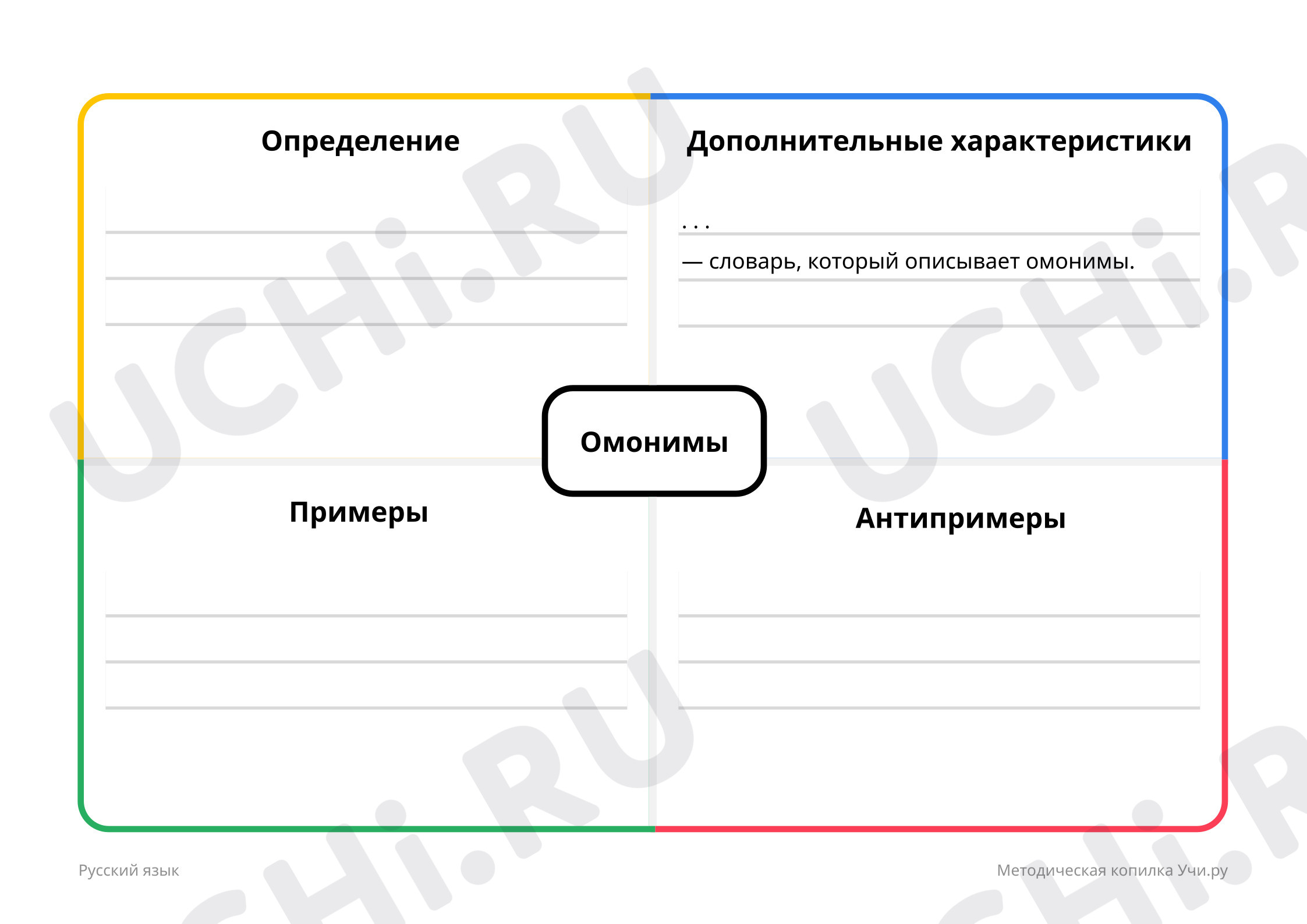 Предпросмотр материала Модель Фрейер