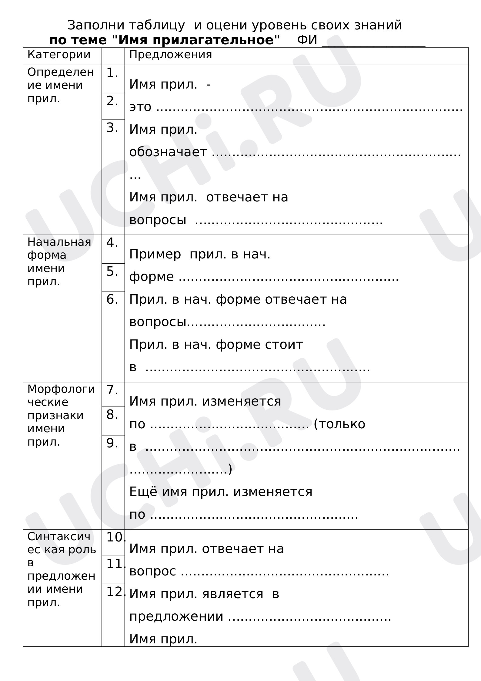 Предпросмотр материала Проверка знаний. Имя прилагательное