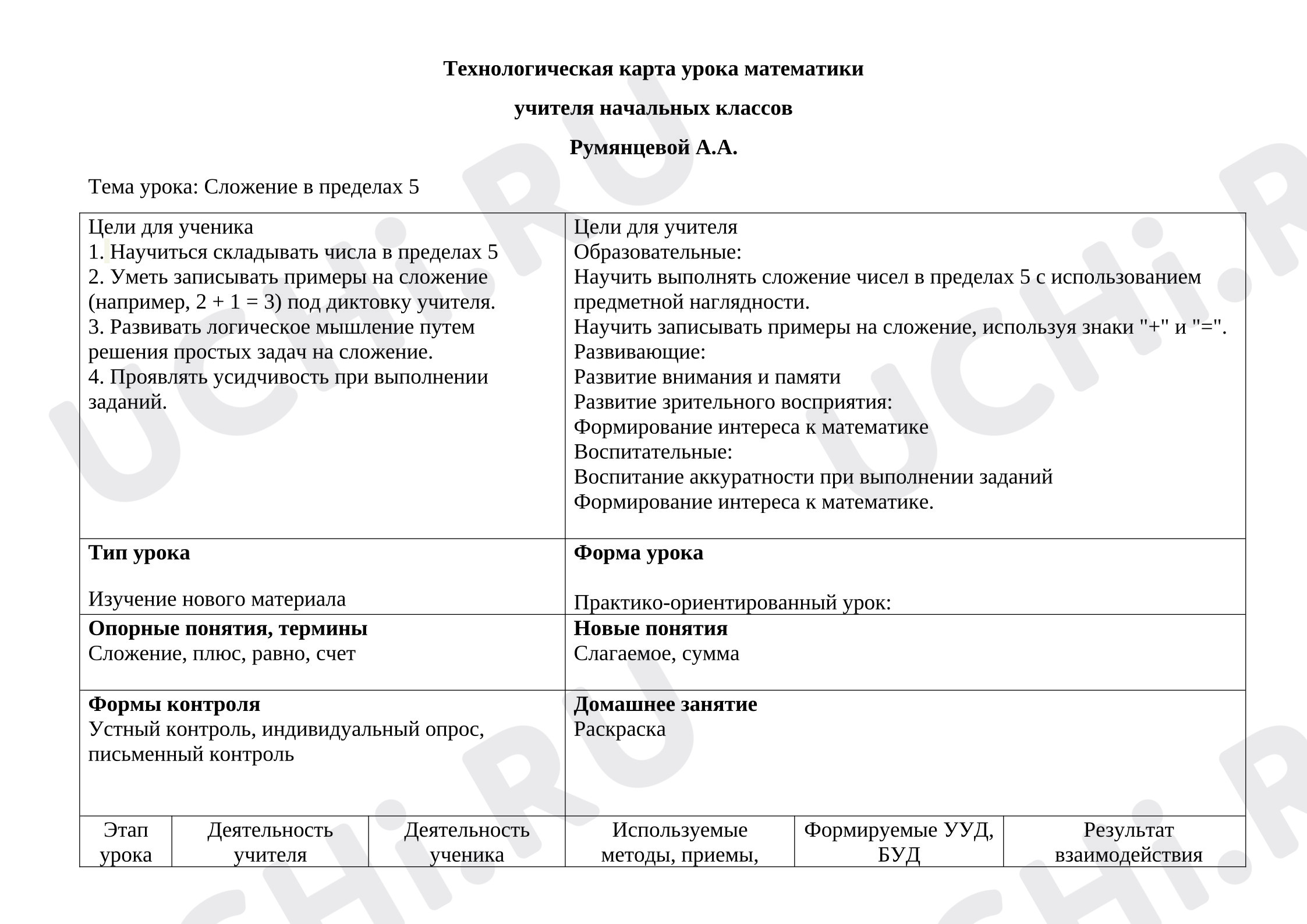 Предпросмотр материала Конспект урока математика «Сложение в пределах 5»