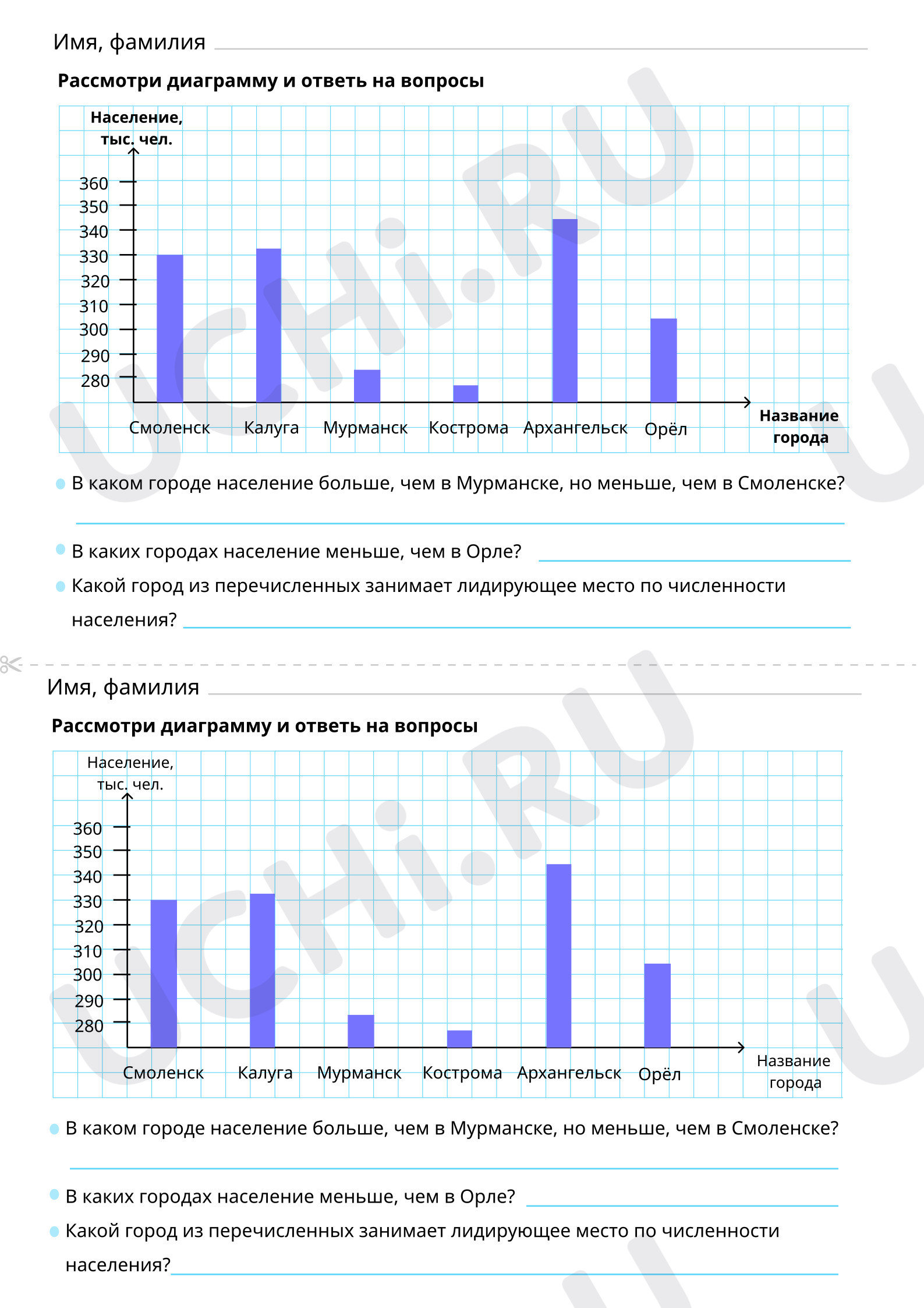 Предпросмотр материала Диаграммы