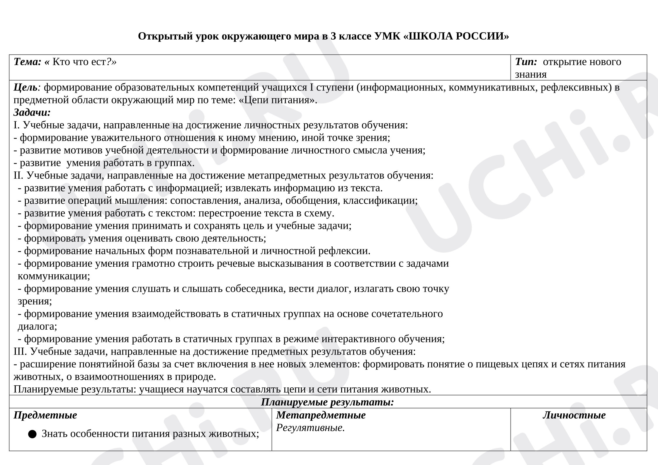Предпросмотр материала План урока окружающего мира. Тема: «Кто что ест?»