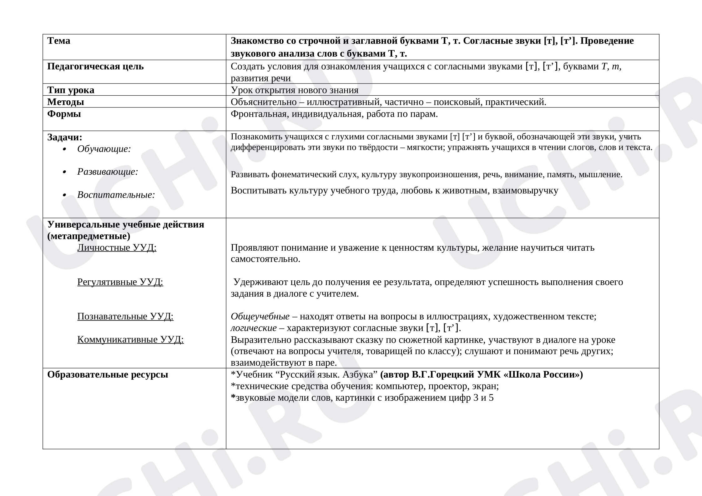 Предпросмотр материала Знакомство со строчной и заглавной буквами Т, т. Согласные звуки [т], [т’]. Проведение звукового анализа слов с буквами Т, т