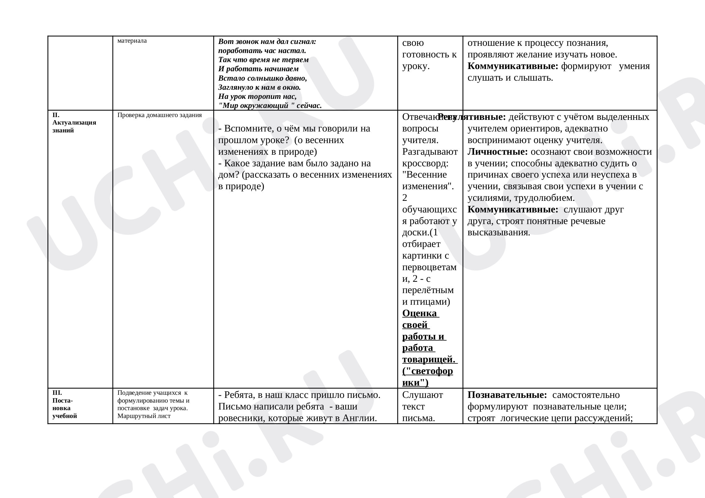 Мы- граждане России