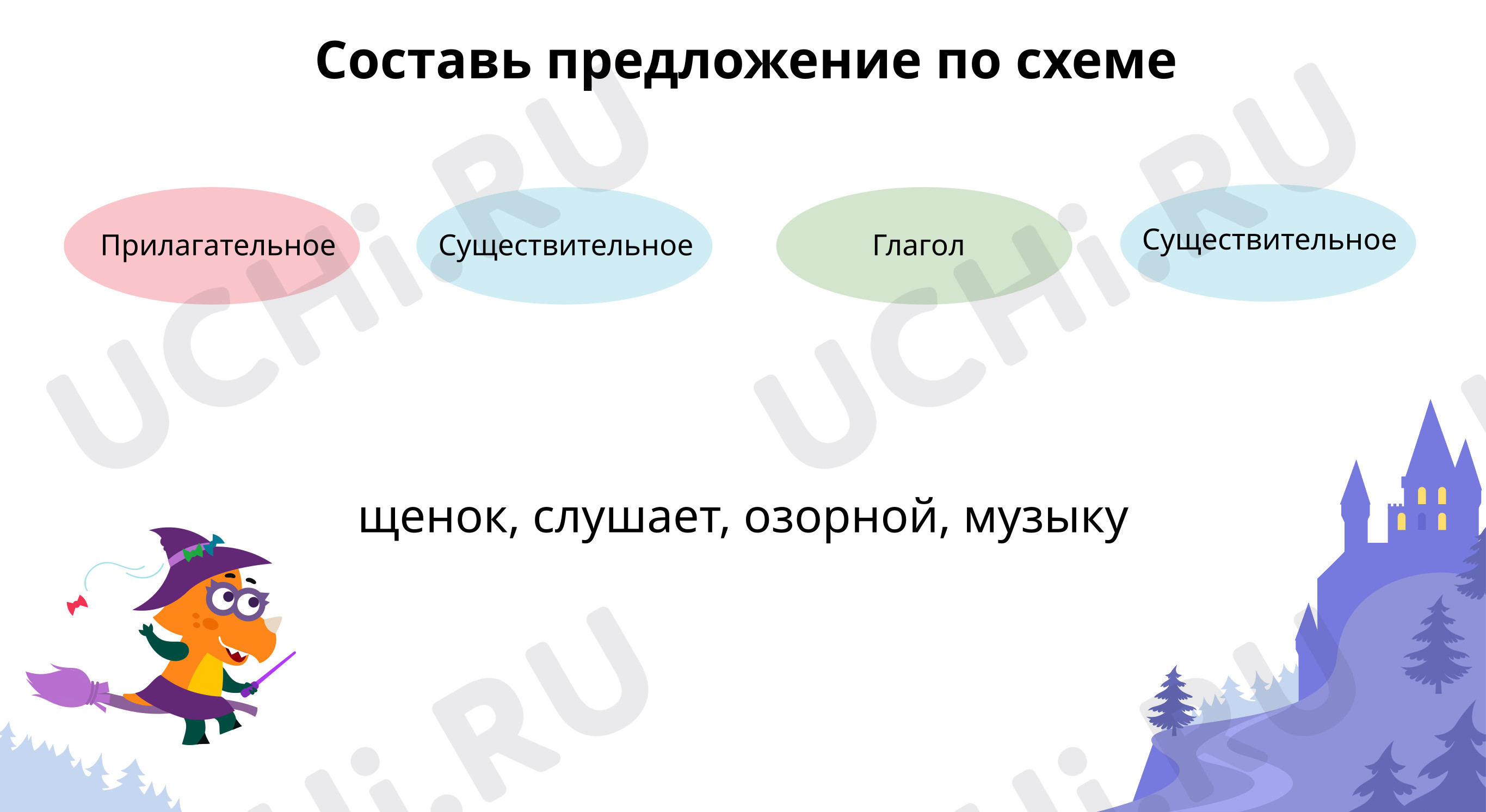 Соня директор ждет схема предложения найти ответ Что такое дамблдино
