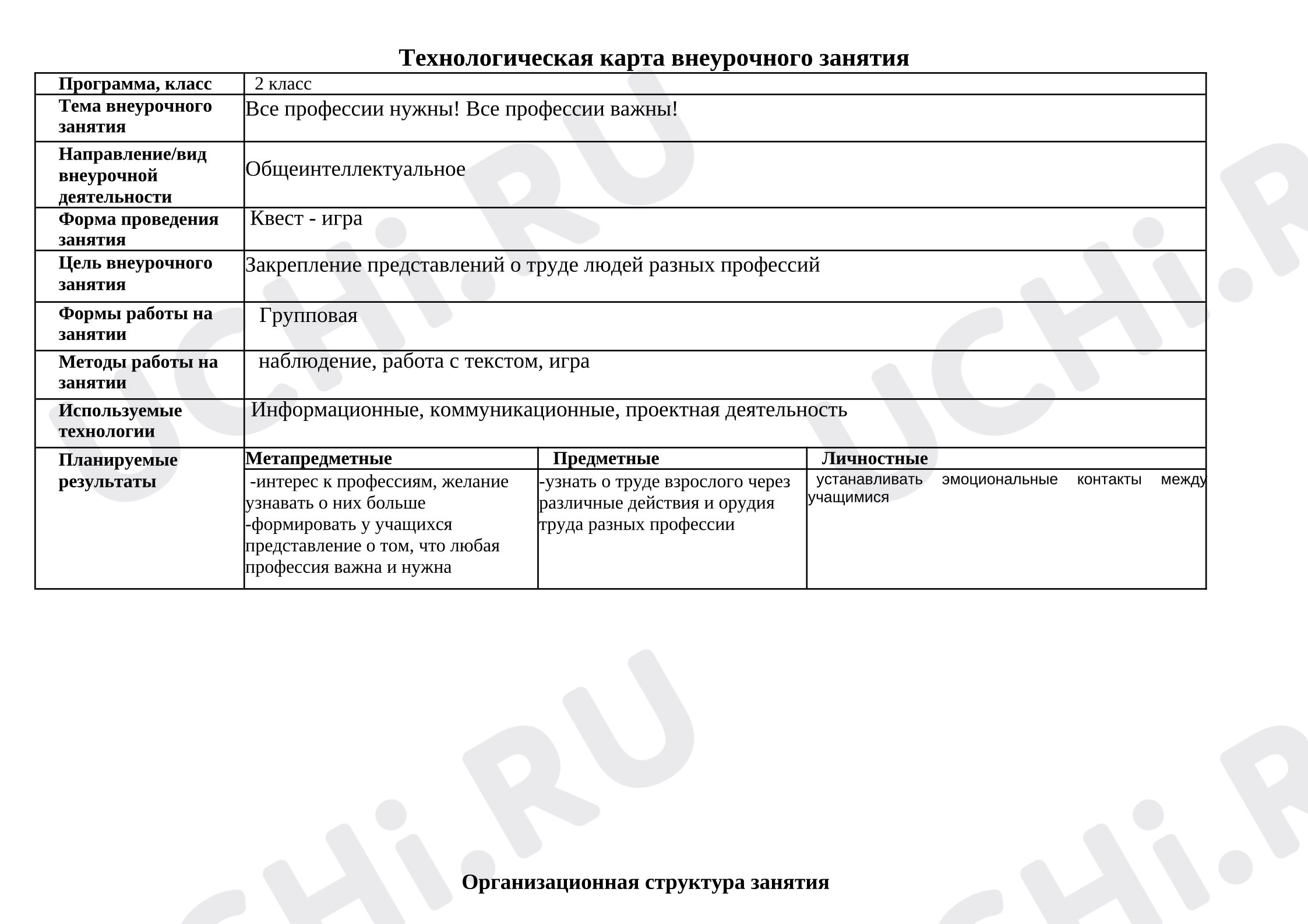Предпросмотр материала Технологическая карта внеурочного занятия. Профессии вокруг нас.