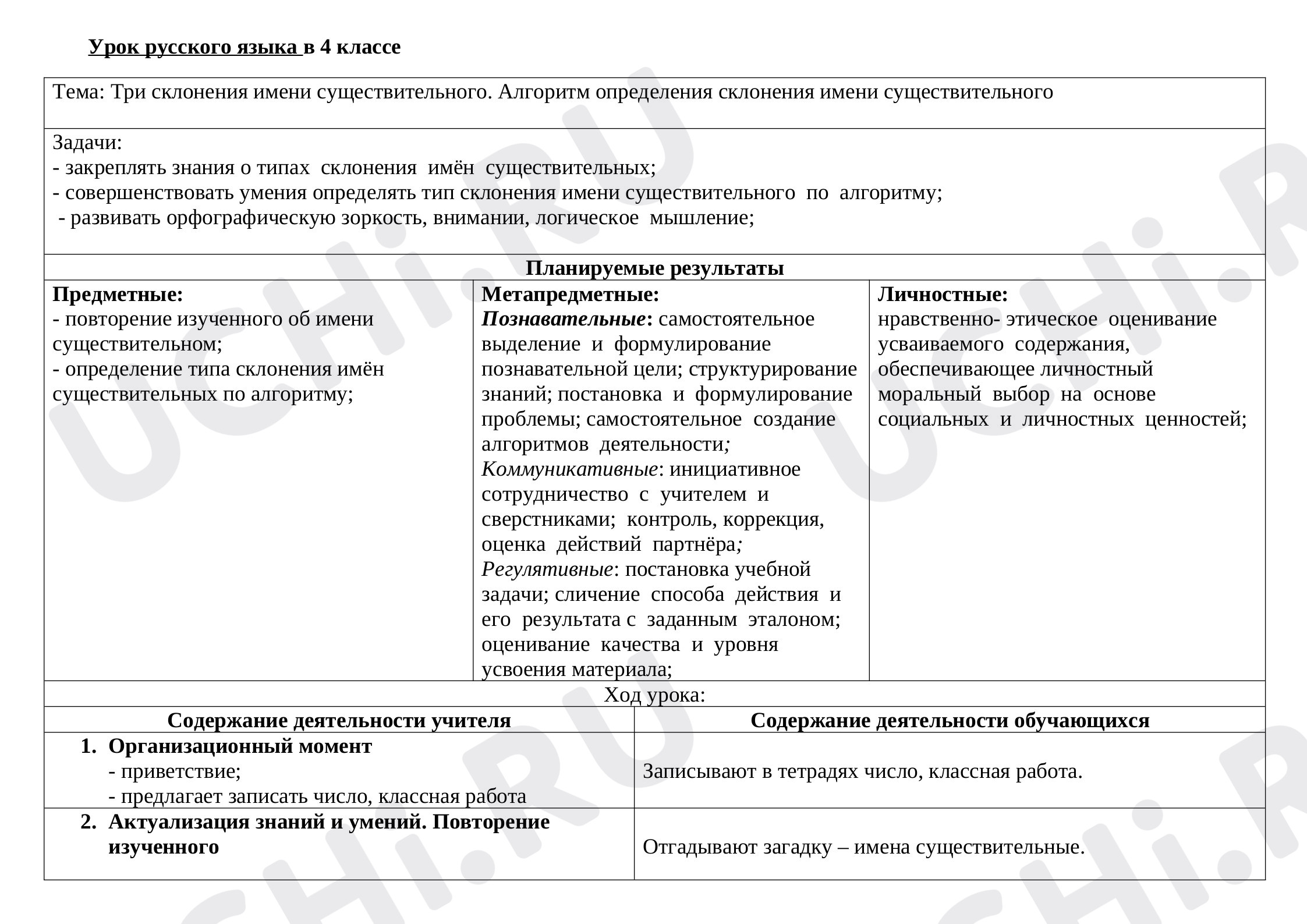 Предпросмотр материала Три склонения имён существительных. Алгоритм определения склонения имени существительного