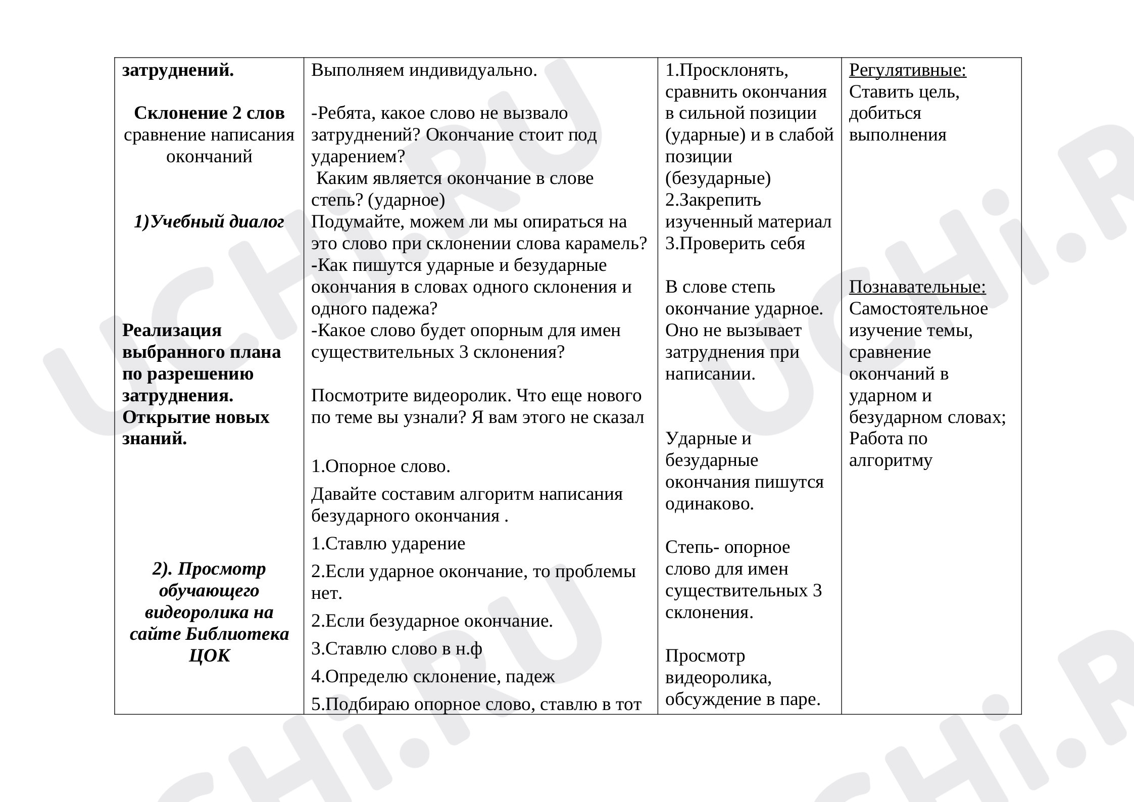 Безударные окончания существительных 2-го склонения: Склонение имён  существительных | Учи.ру