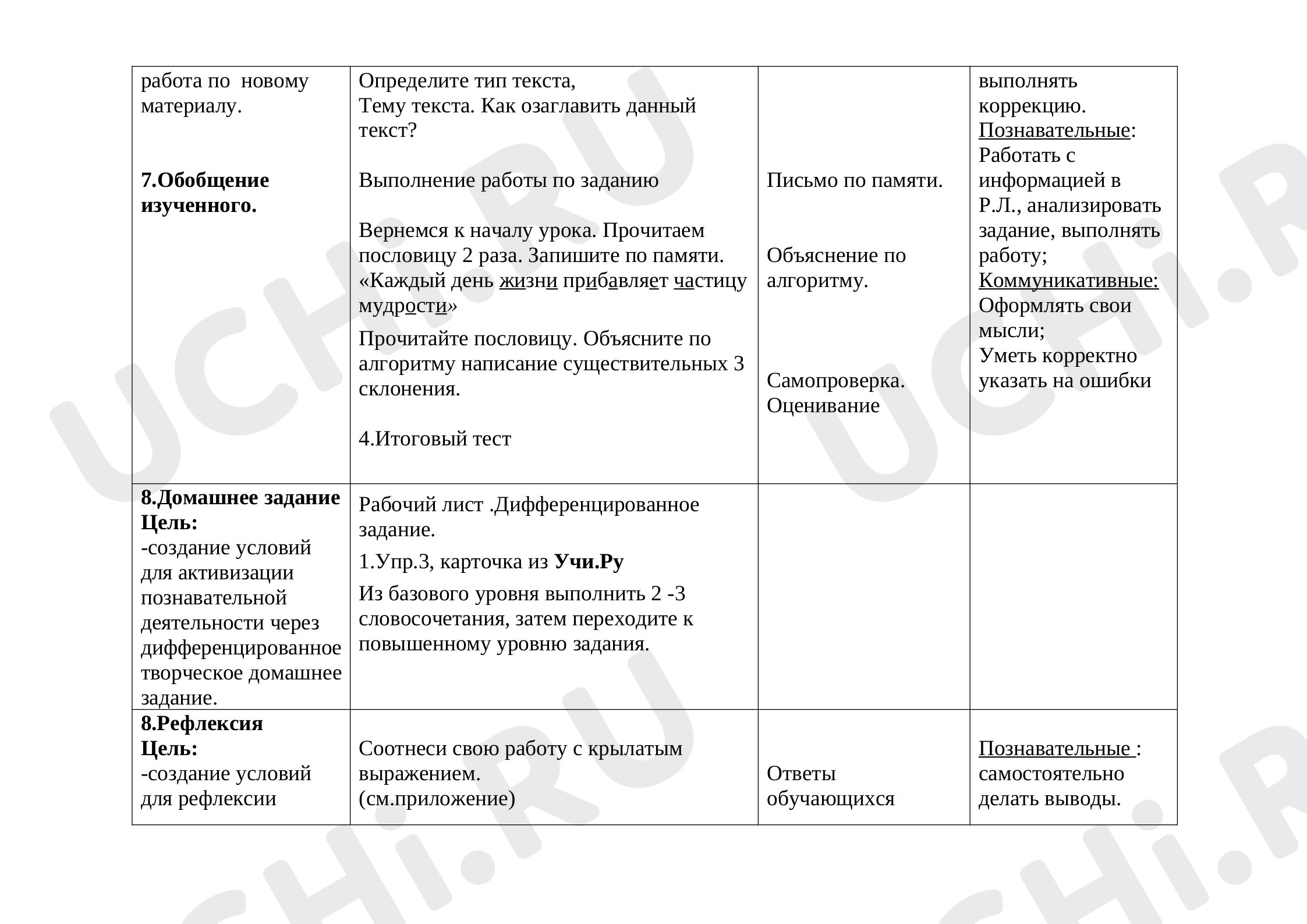 Морфология, русский язык 3 класс | Подготовка к уроку от Учи.ру