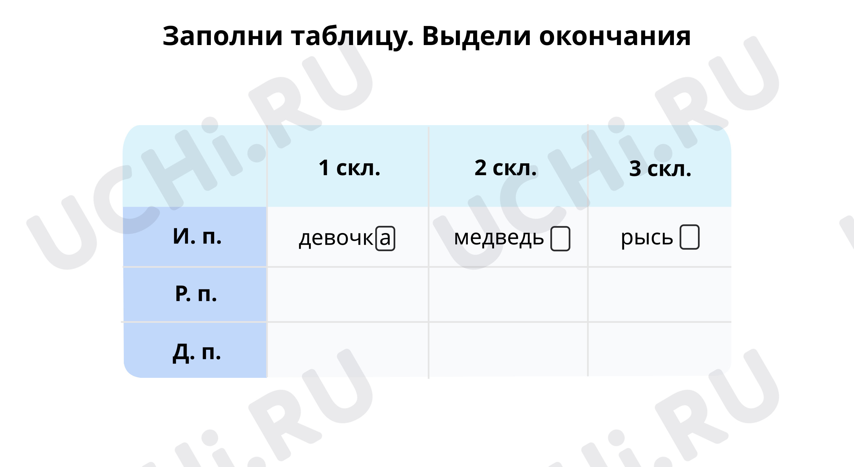 Предпросмотр материала Имена существительные в именительном, родительном и дательном падежах