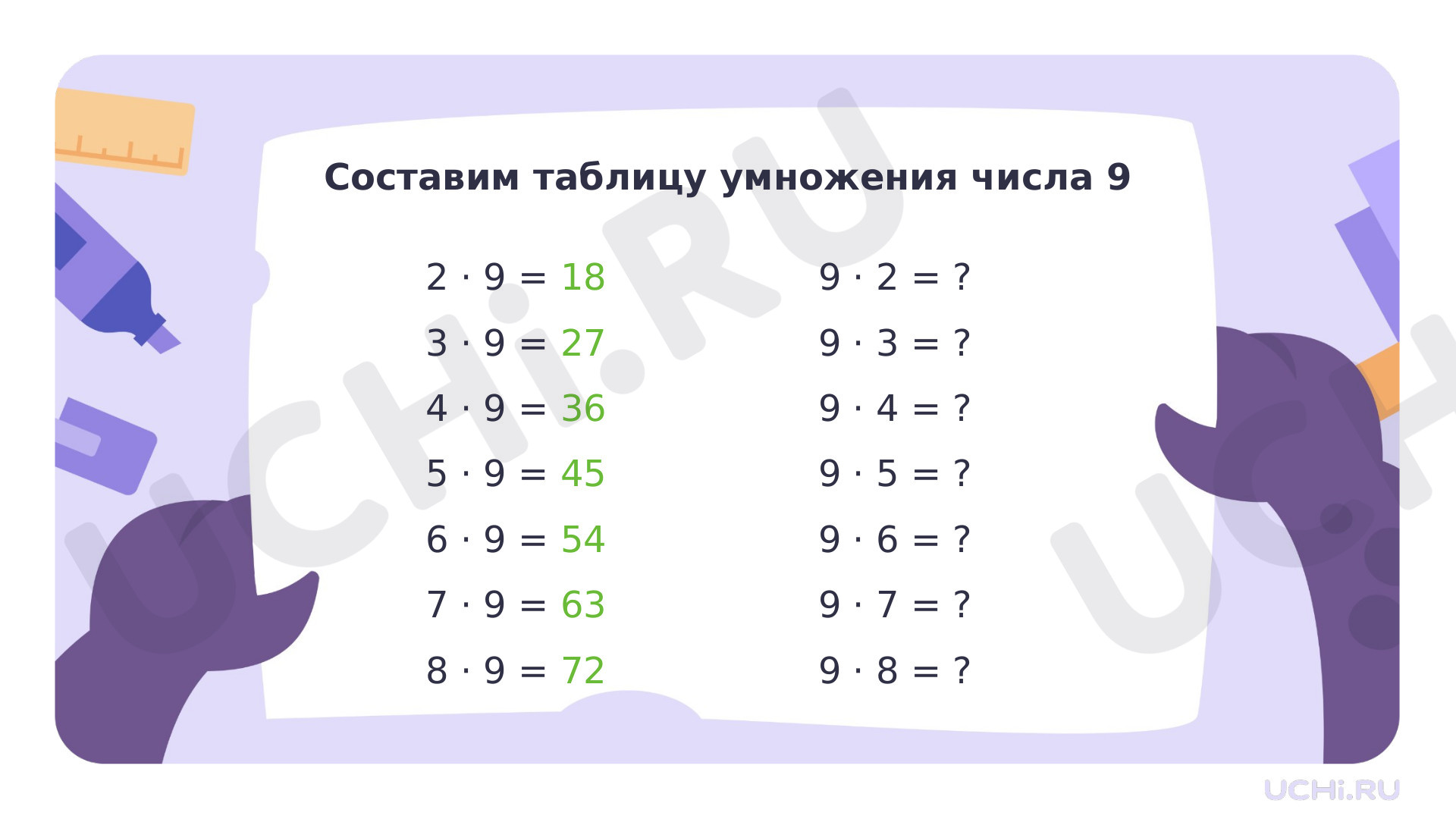 Табличное умножение в пределах 50. Умножение числа 9 и на 9: Табличное  умножение в пределах 50. Умножение числа 9 и на 9 | Учи.ру