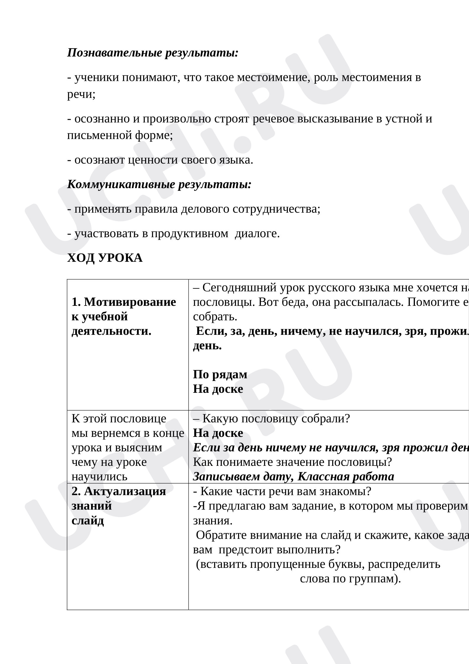 Местоимение как часть речи: его значение, употребление в речи»: Местоимение  (общее представление) | Учи.ру