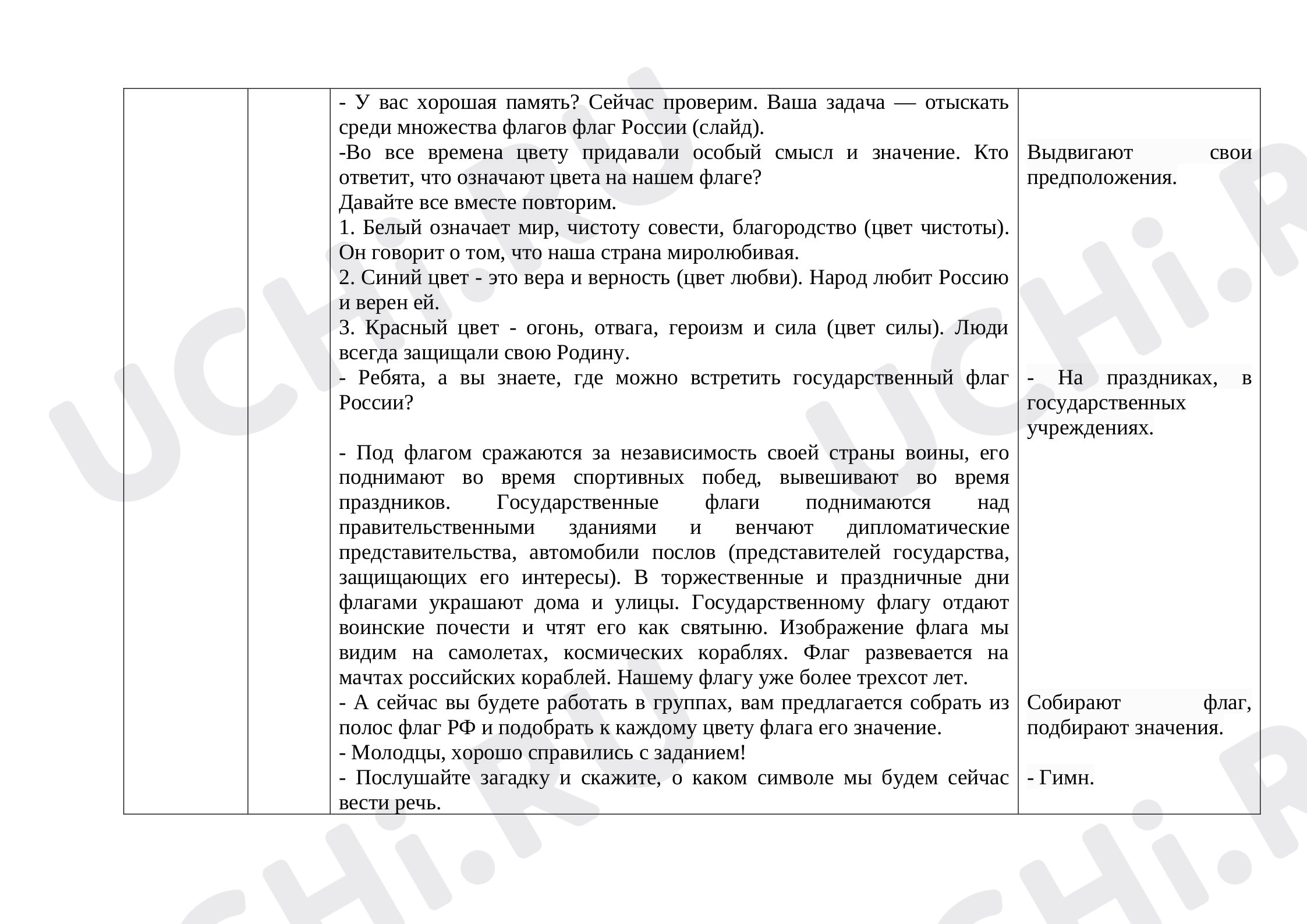 Родина, окружающий мир 2 класс | Подготовка к уроку от Учи.ру