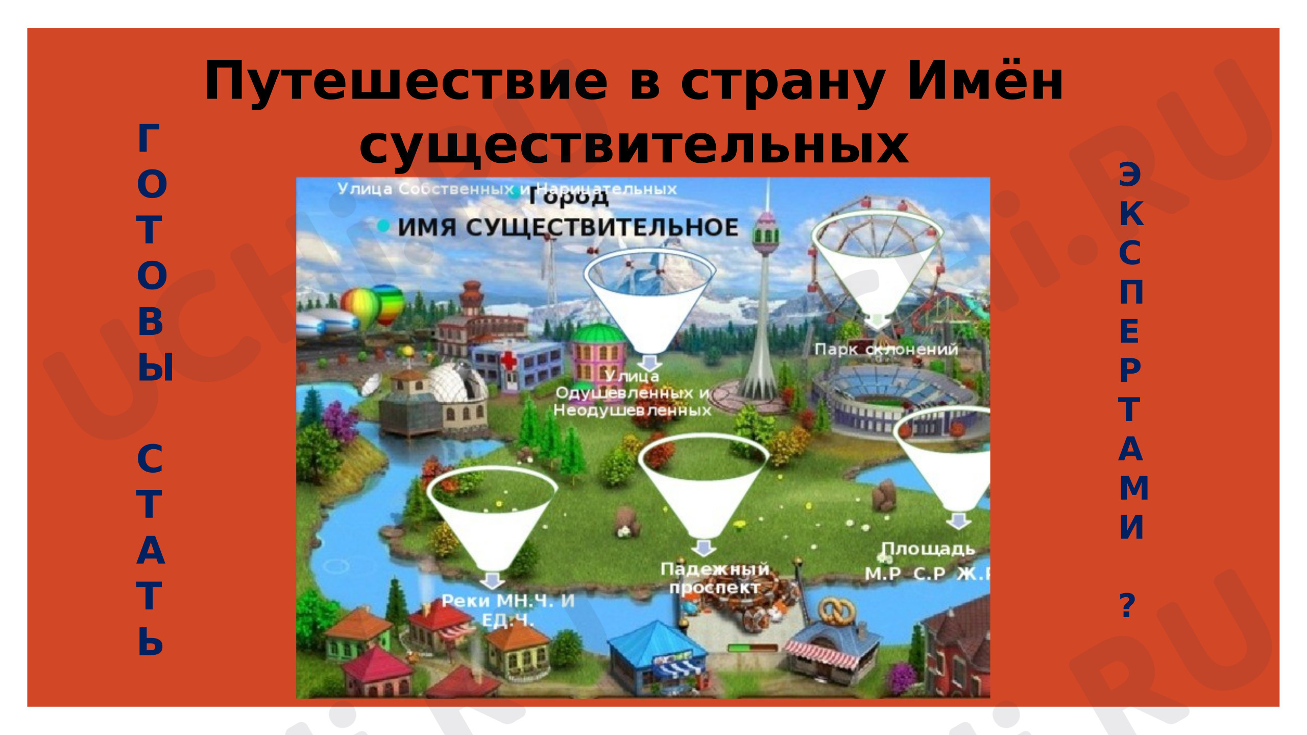 Предпросмотр материала Презентация к уроку русского языка. Имя существительное.