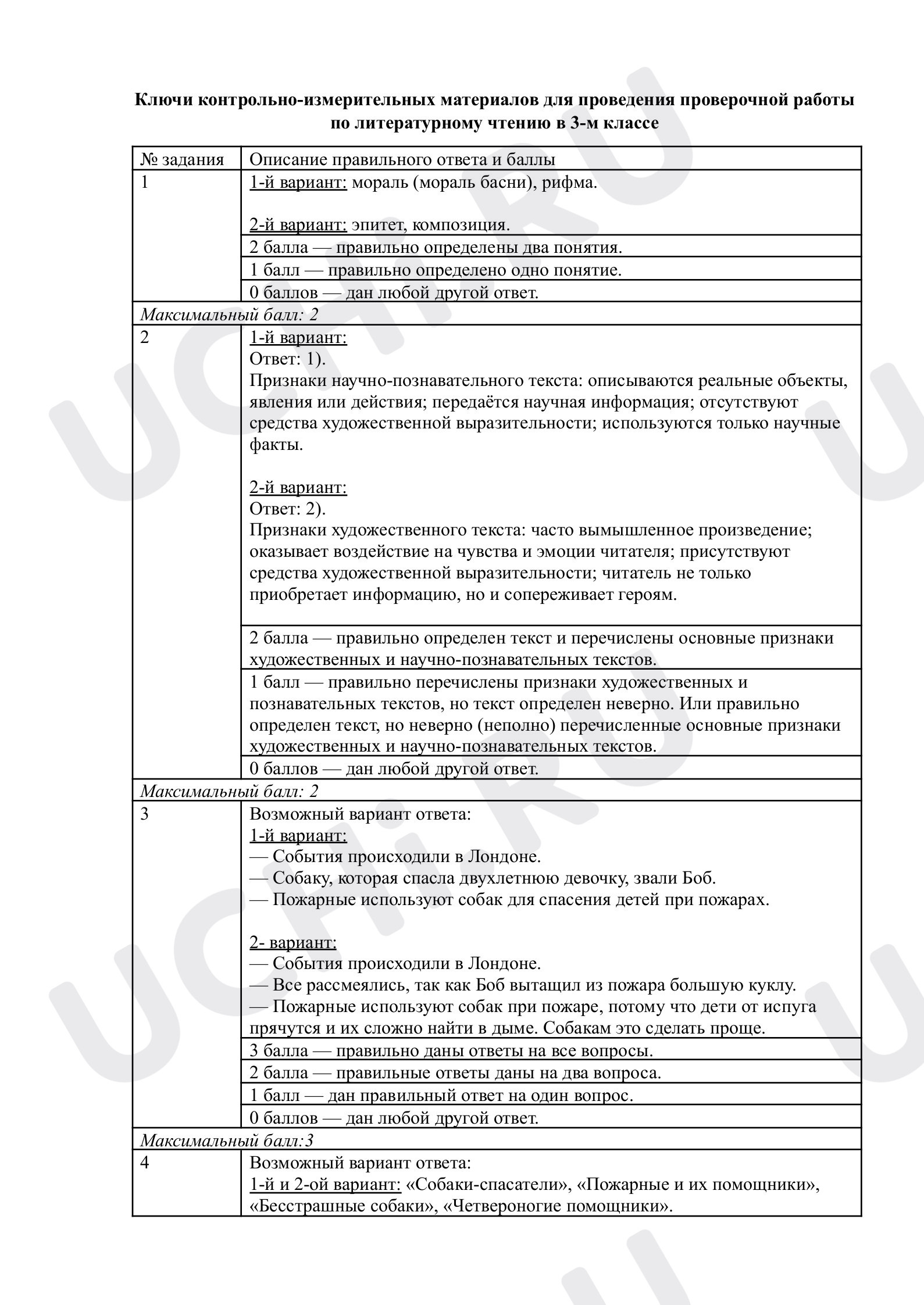 Предпросмотр материала Проверочная работа по итогам изученного в 3-м классе, ответы