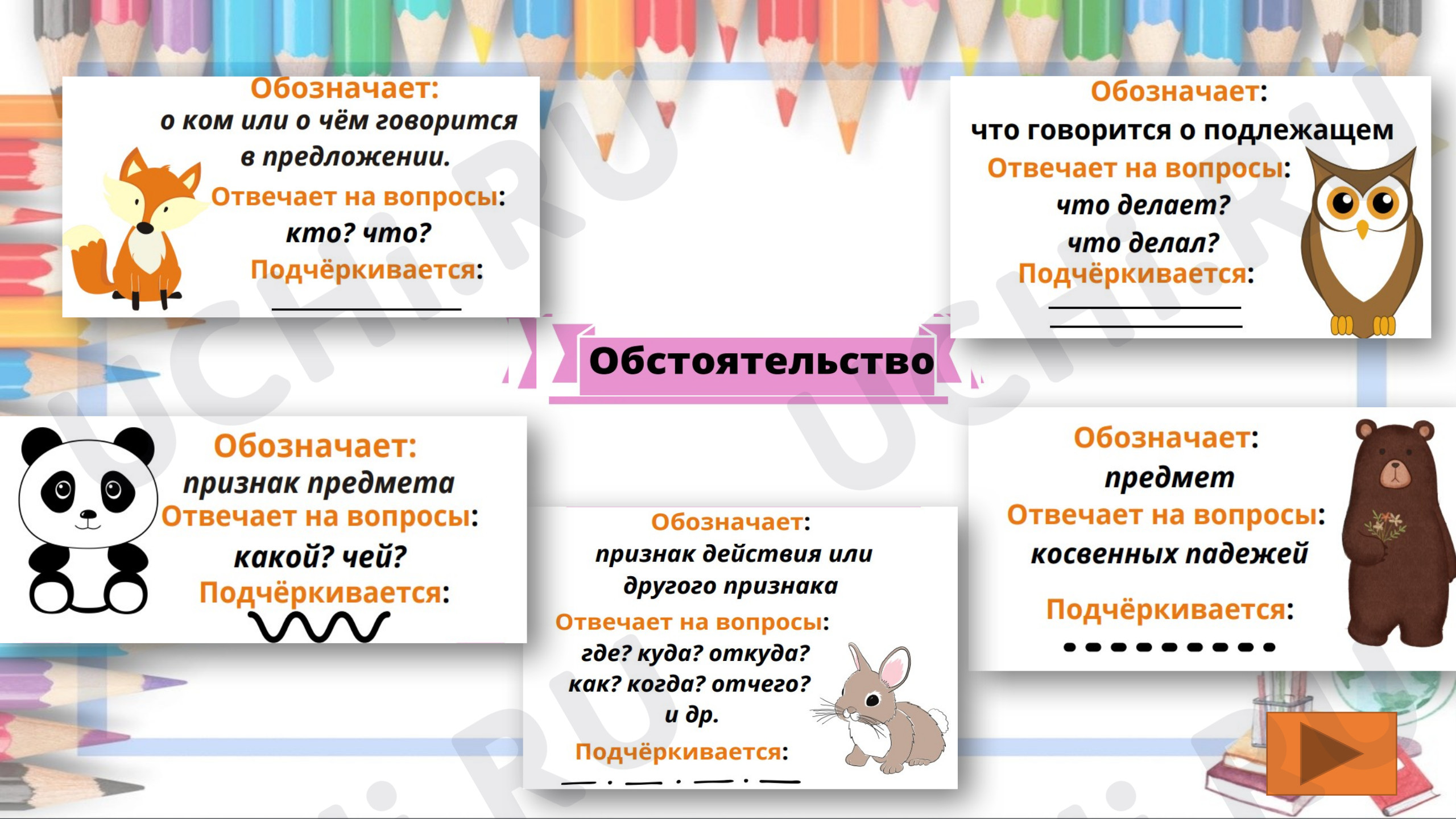 Предпросмотр материала Члены предложения