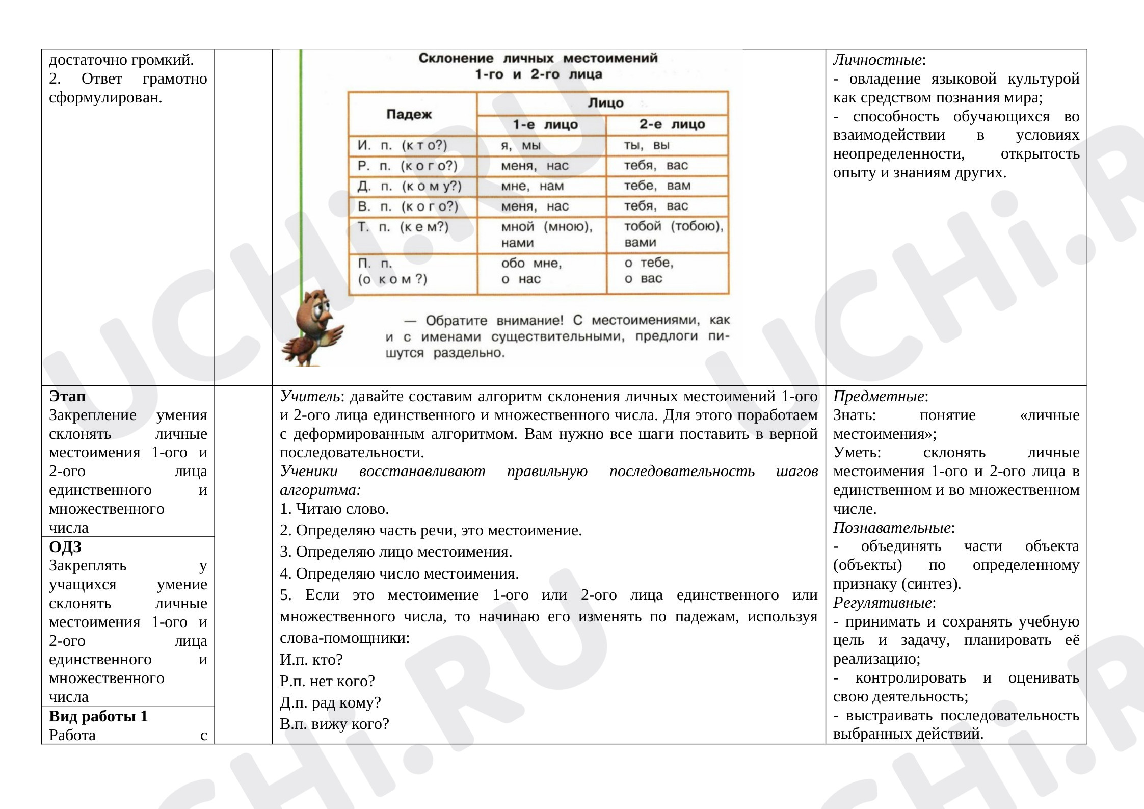 Склонение имен существительных во множественном числе, распечатка.  Повышенный уровень, русский язык 4 класс: Склонение имён существительных во множественном  числе | Учи.ру