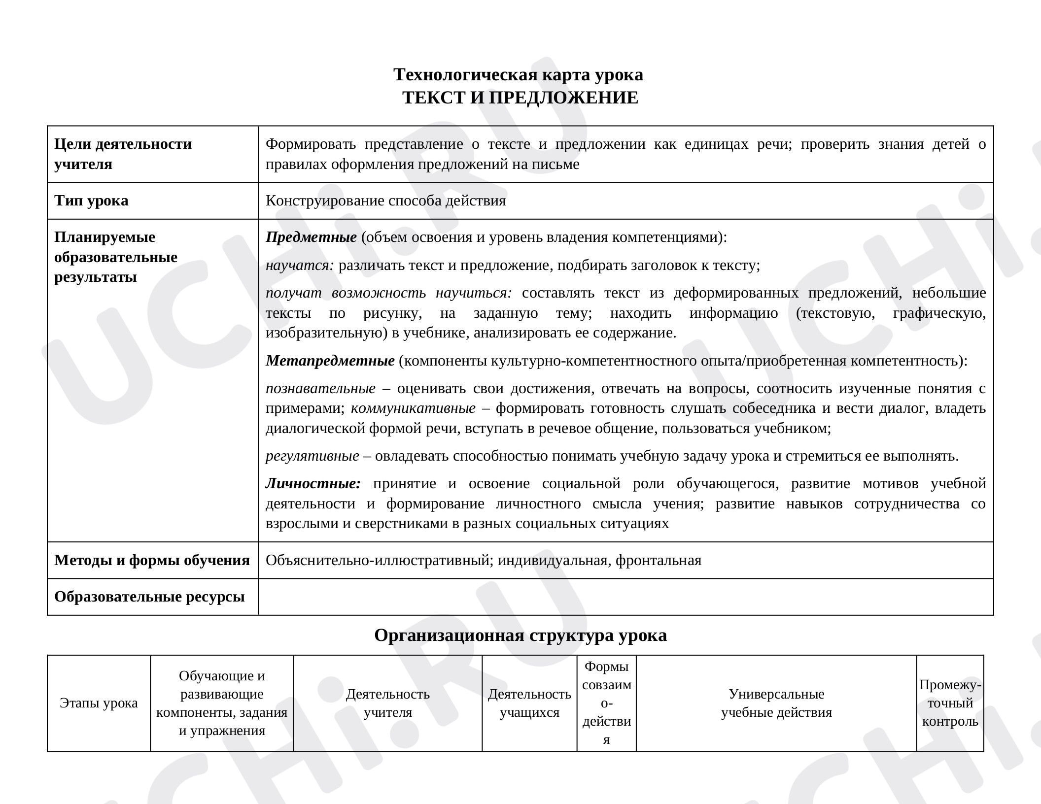 Предпросмотр материала Технологическая карта урока русского языка в 1 классе «Текст и предложение».
