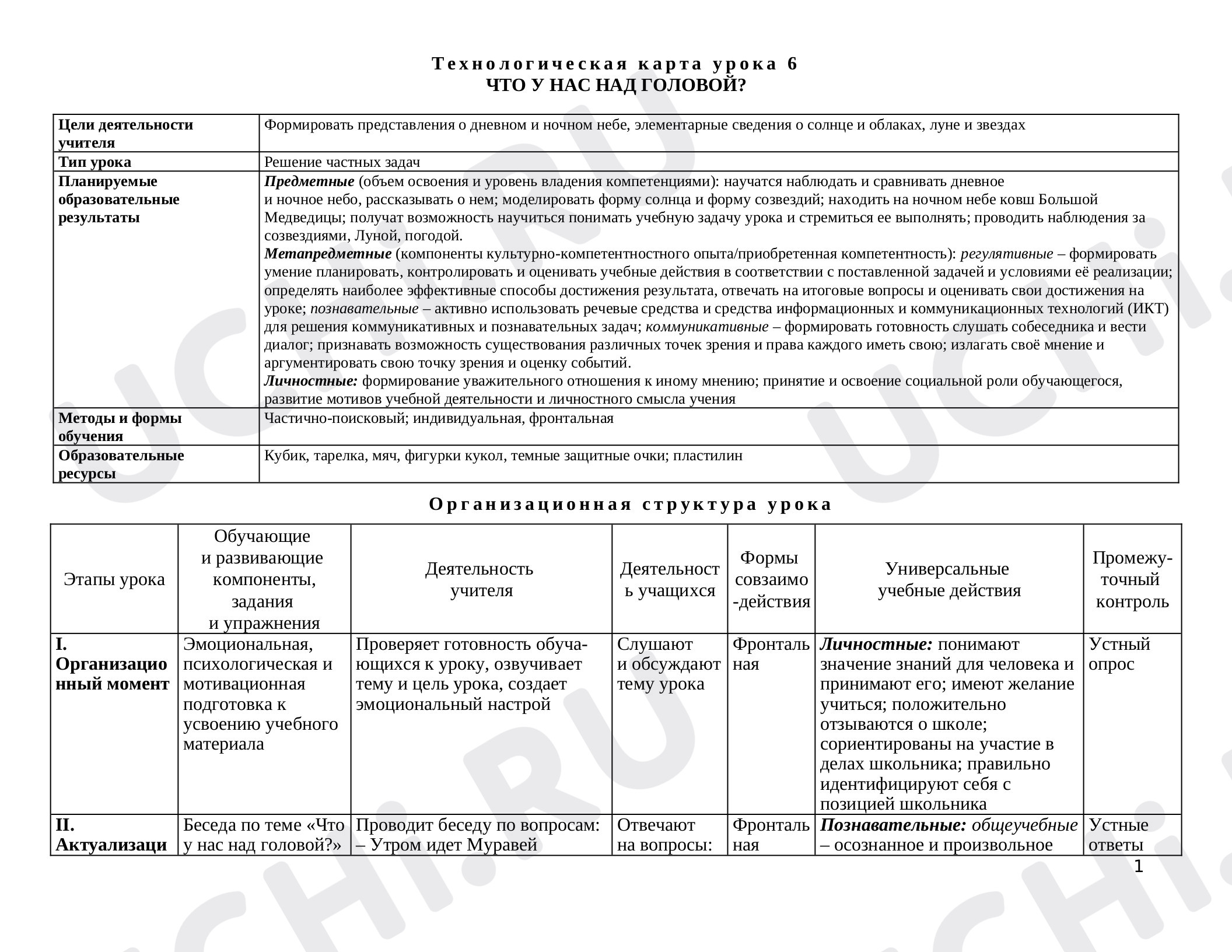 Предпросмотр материала Технологическая карту урока. Окружающий мир. Что у нас над головой.