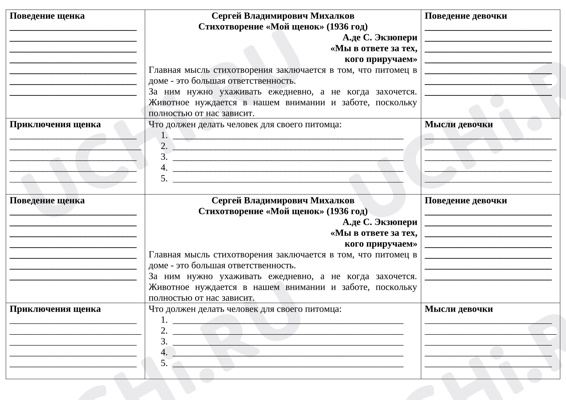 Предпросмотр материала Карточка-вклейка в тетрадь по работе над стихотворением С.В. Михалкова «Мой щенок».
